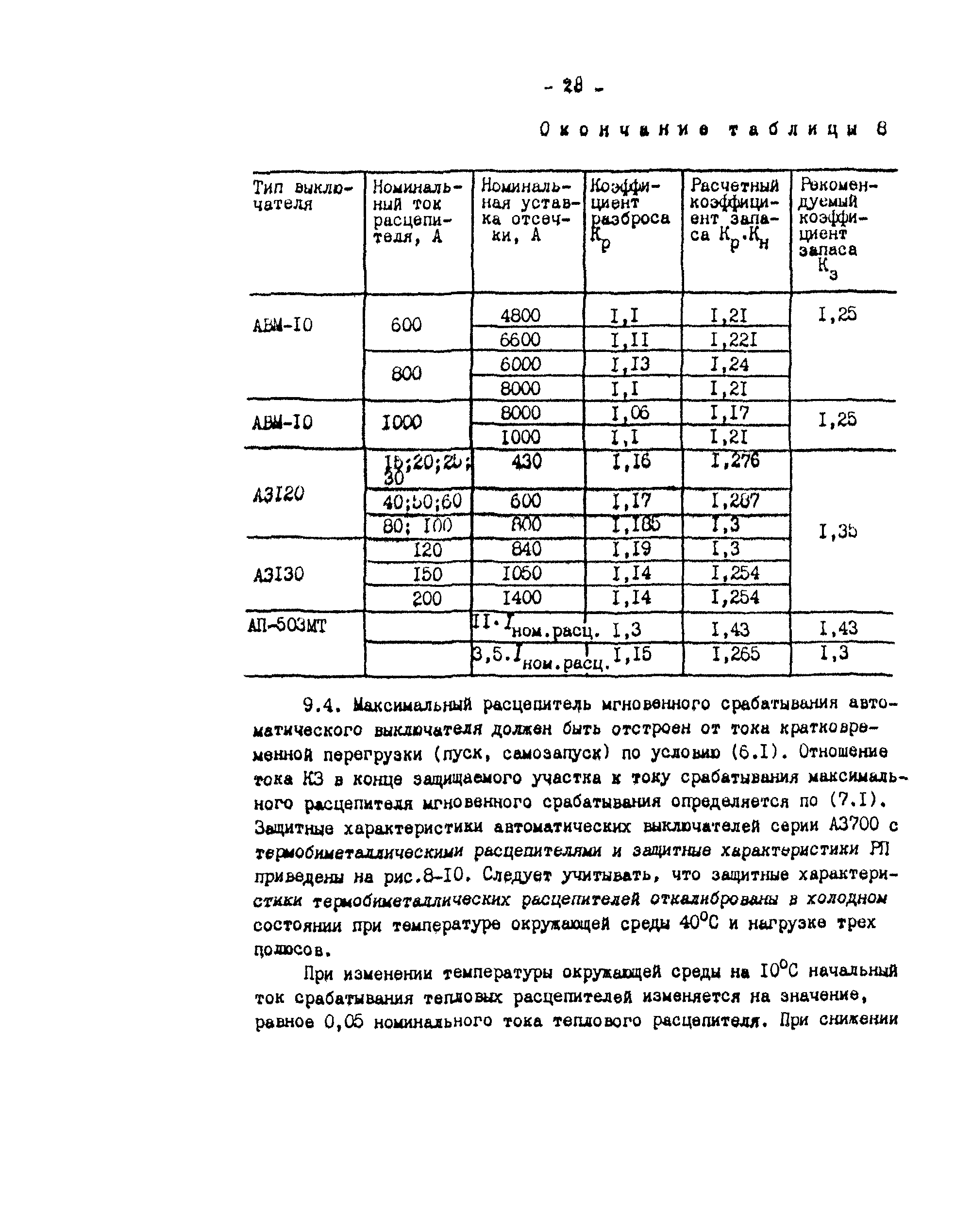 СО 34.20.807