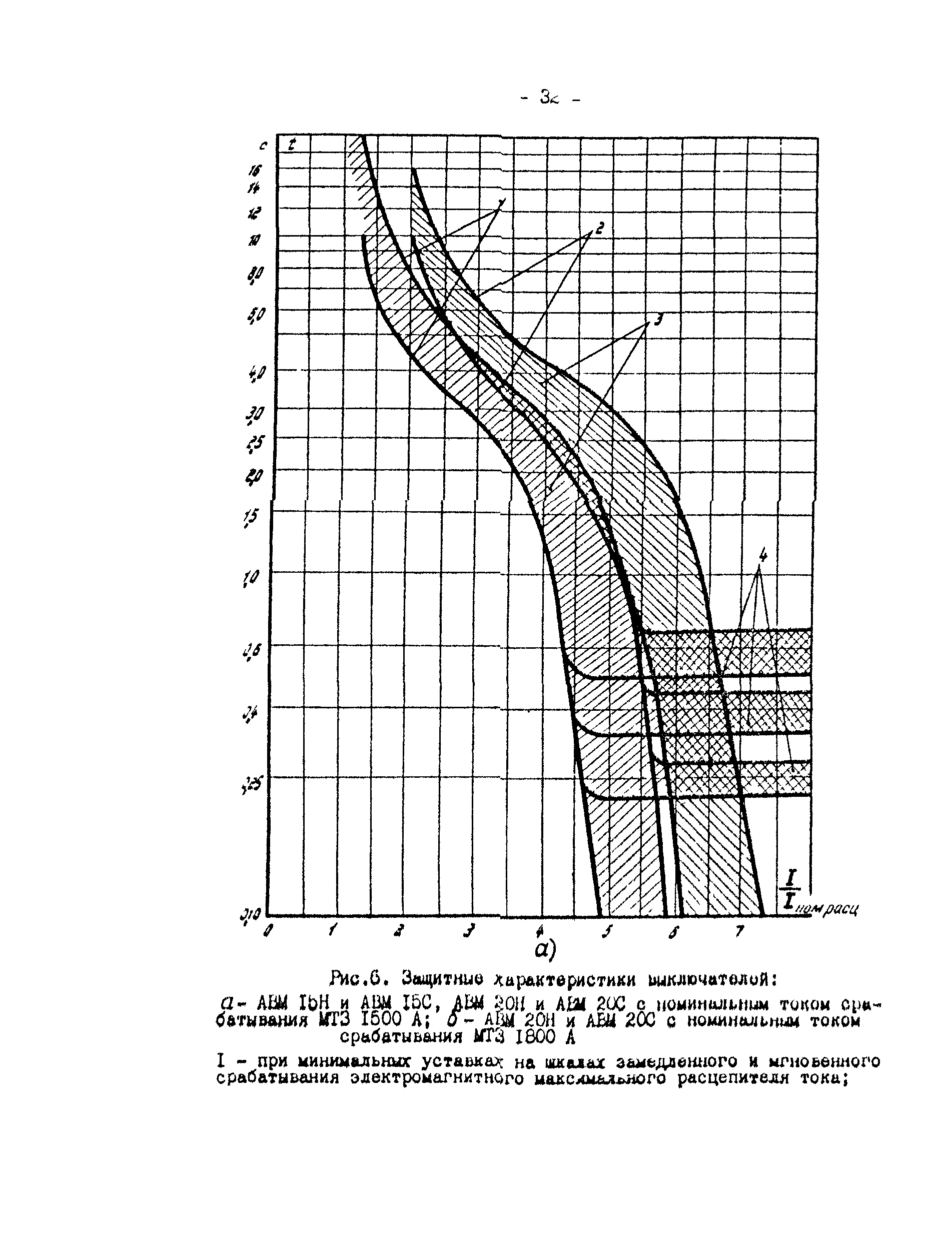 СО 34.20.807