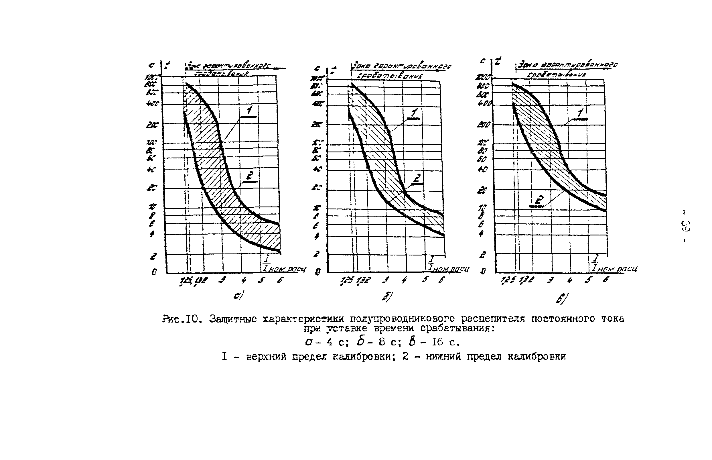 СО 34.20.807