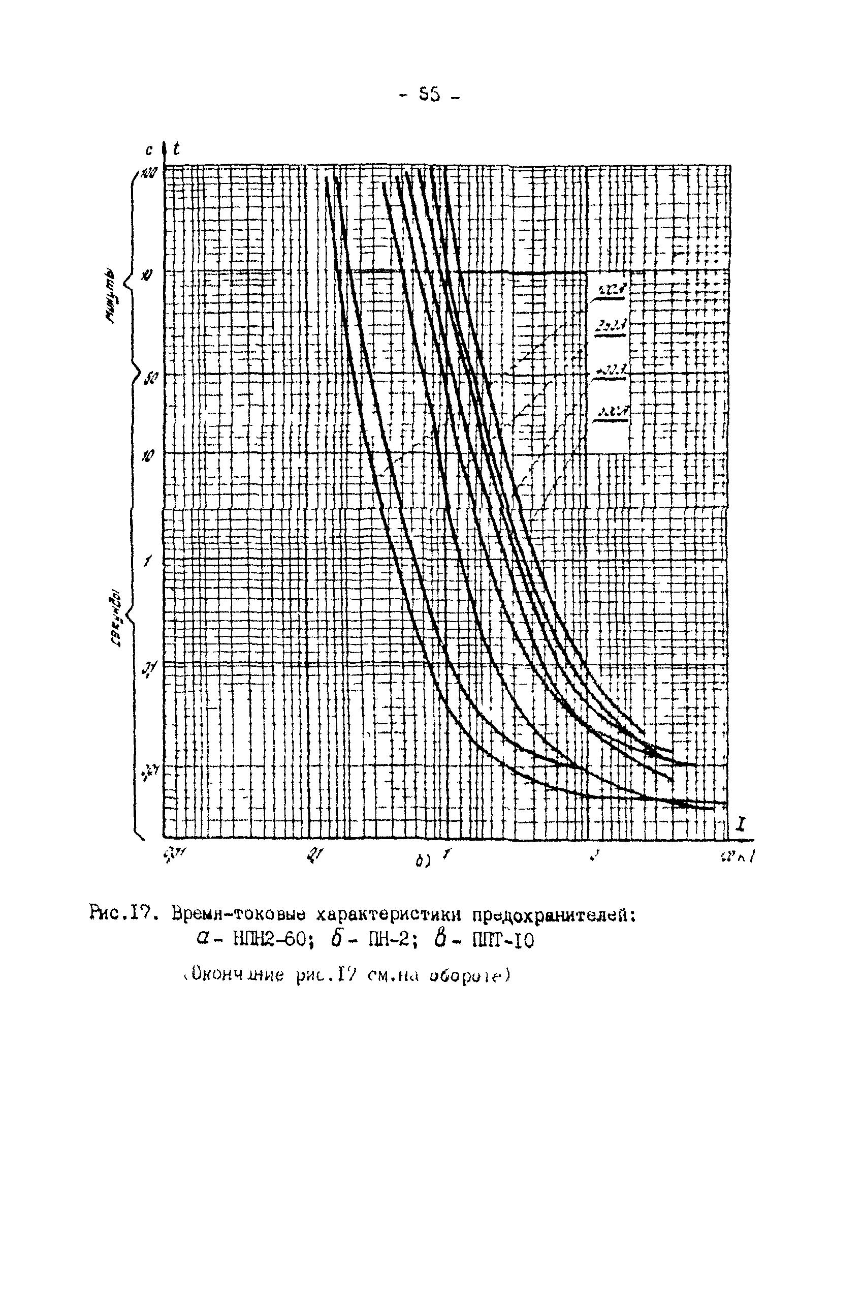 СО 34.20.807