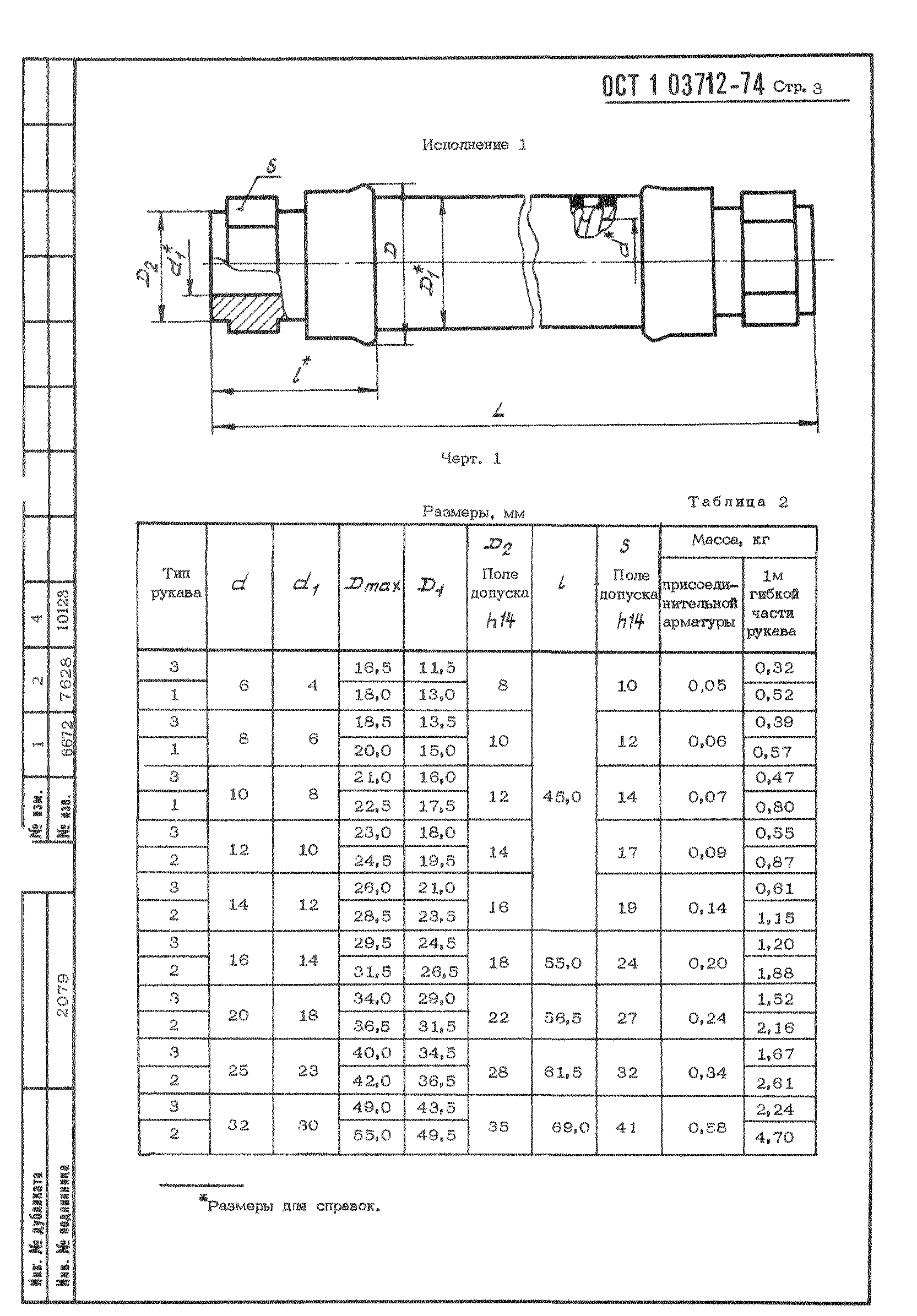 ОСТ 1 03712-74