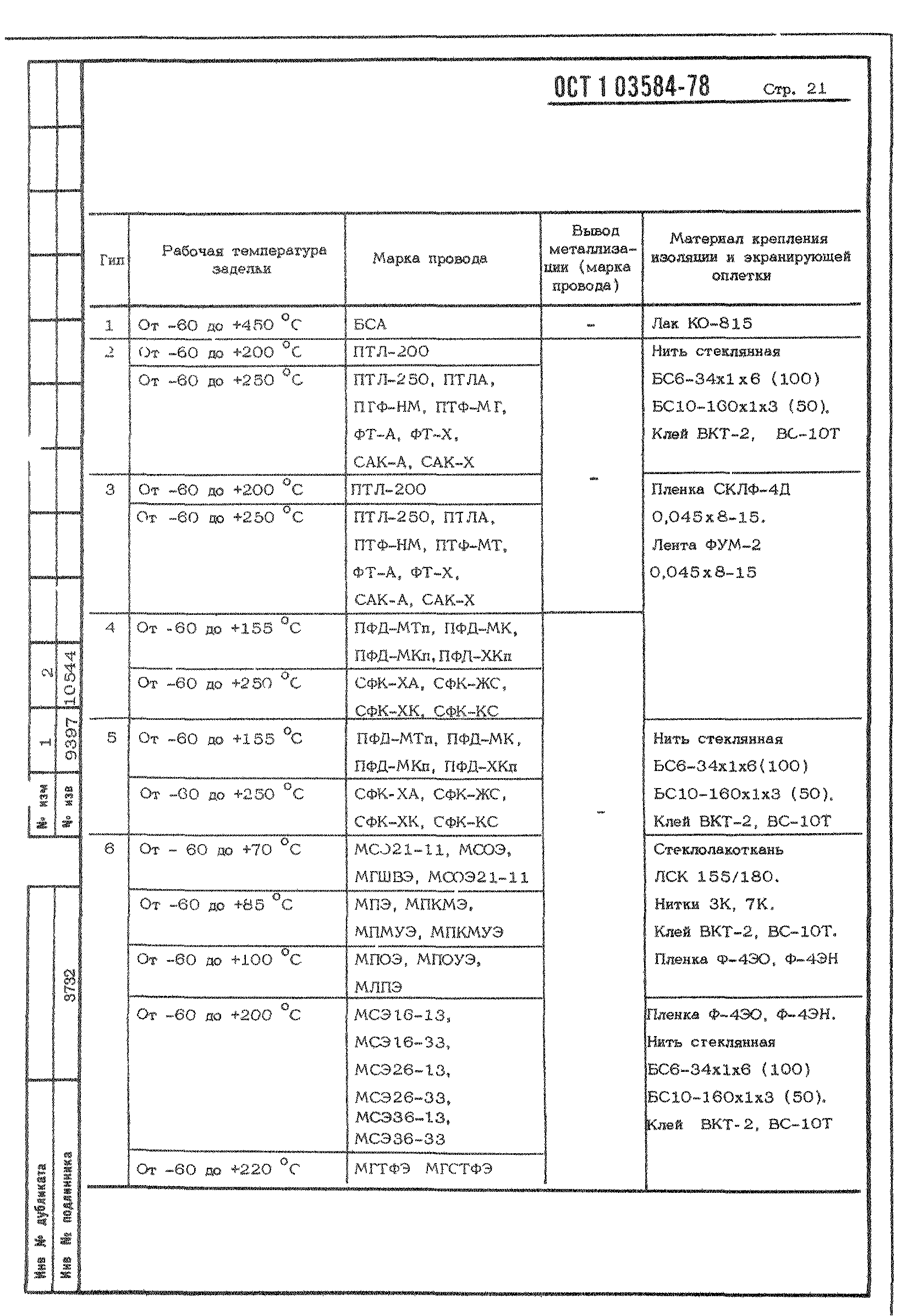 ОСТ 1 03584-78