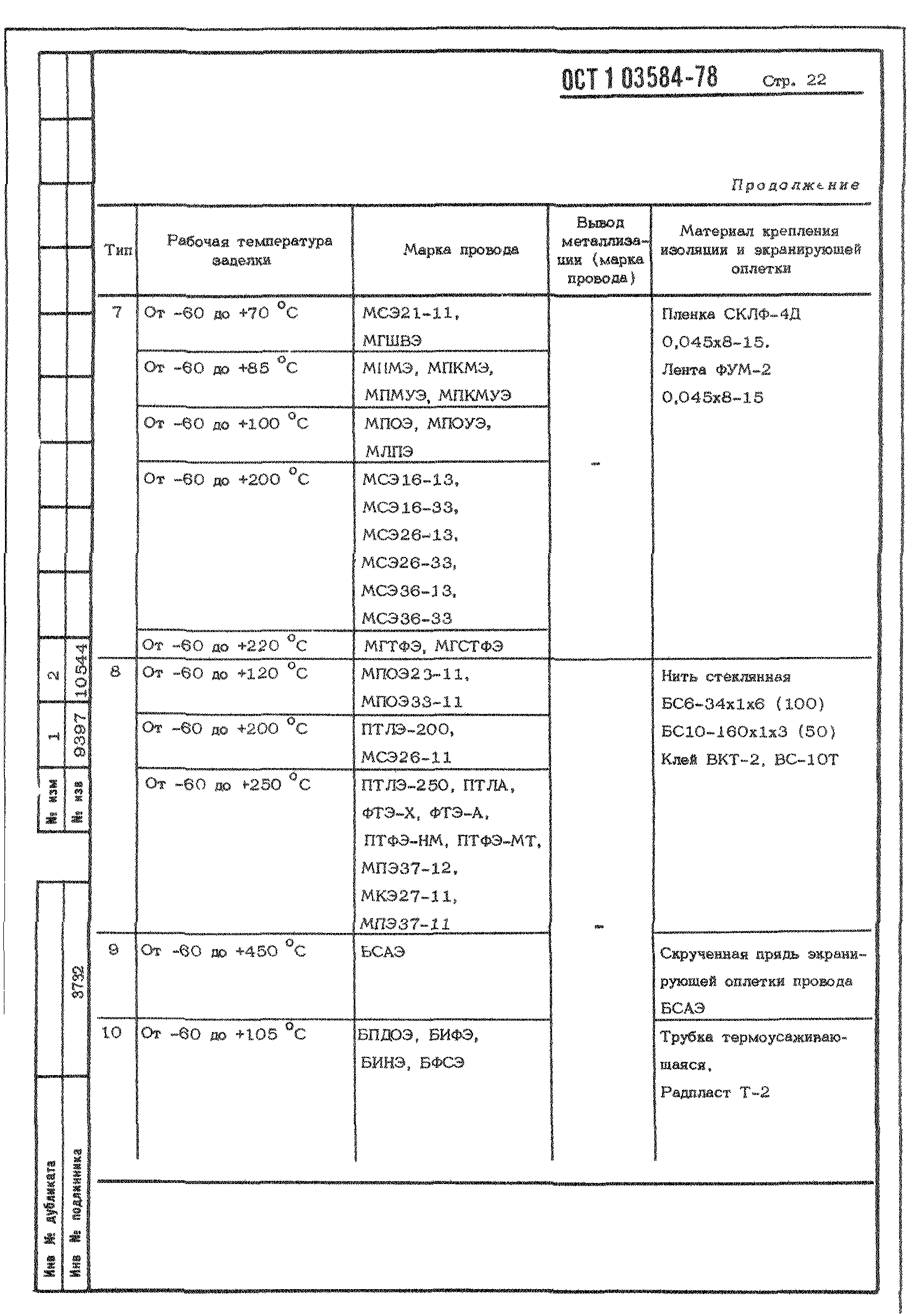 ОСТ 1 03584-78