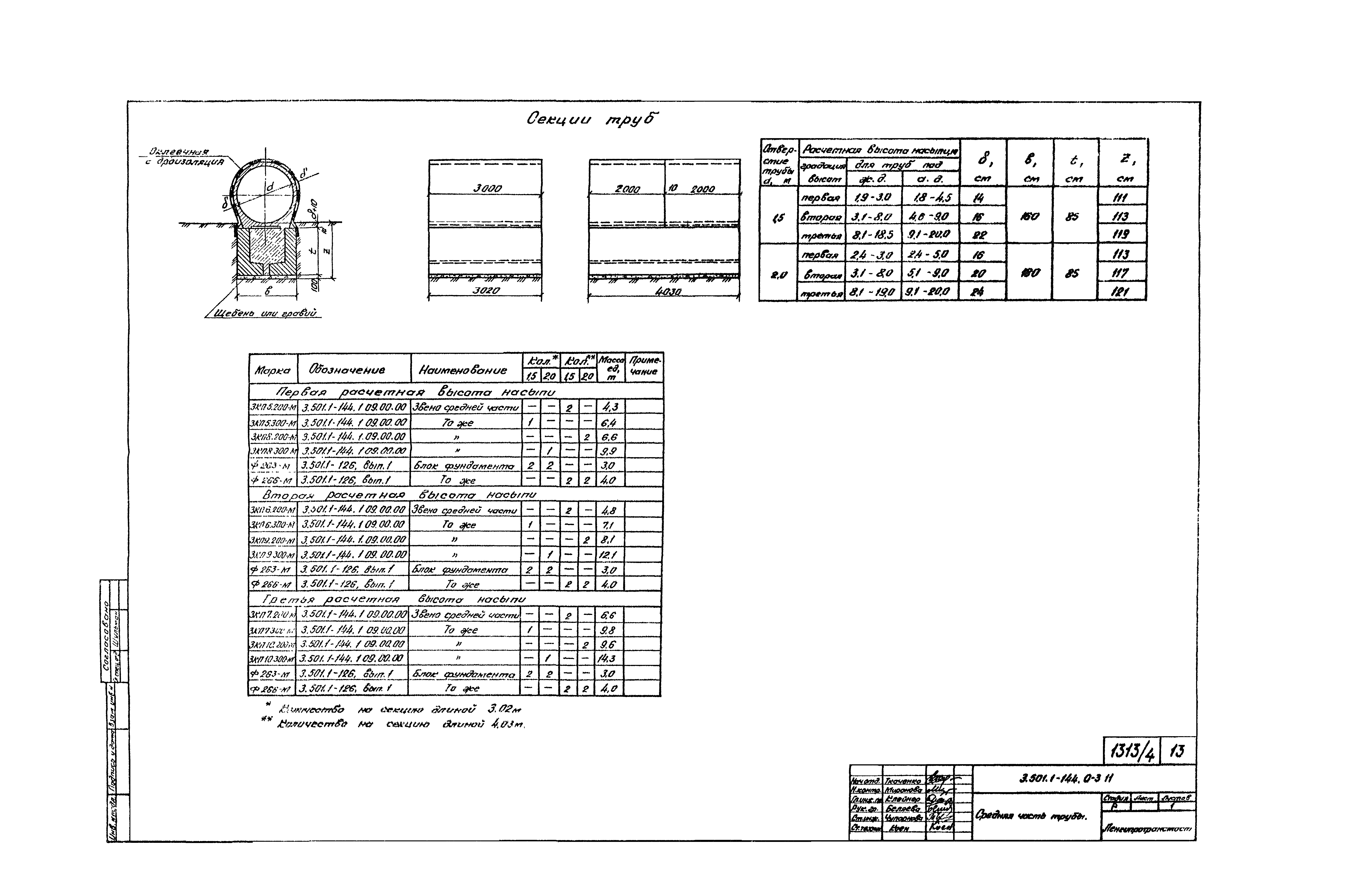 Серия 3.501.1-144