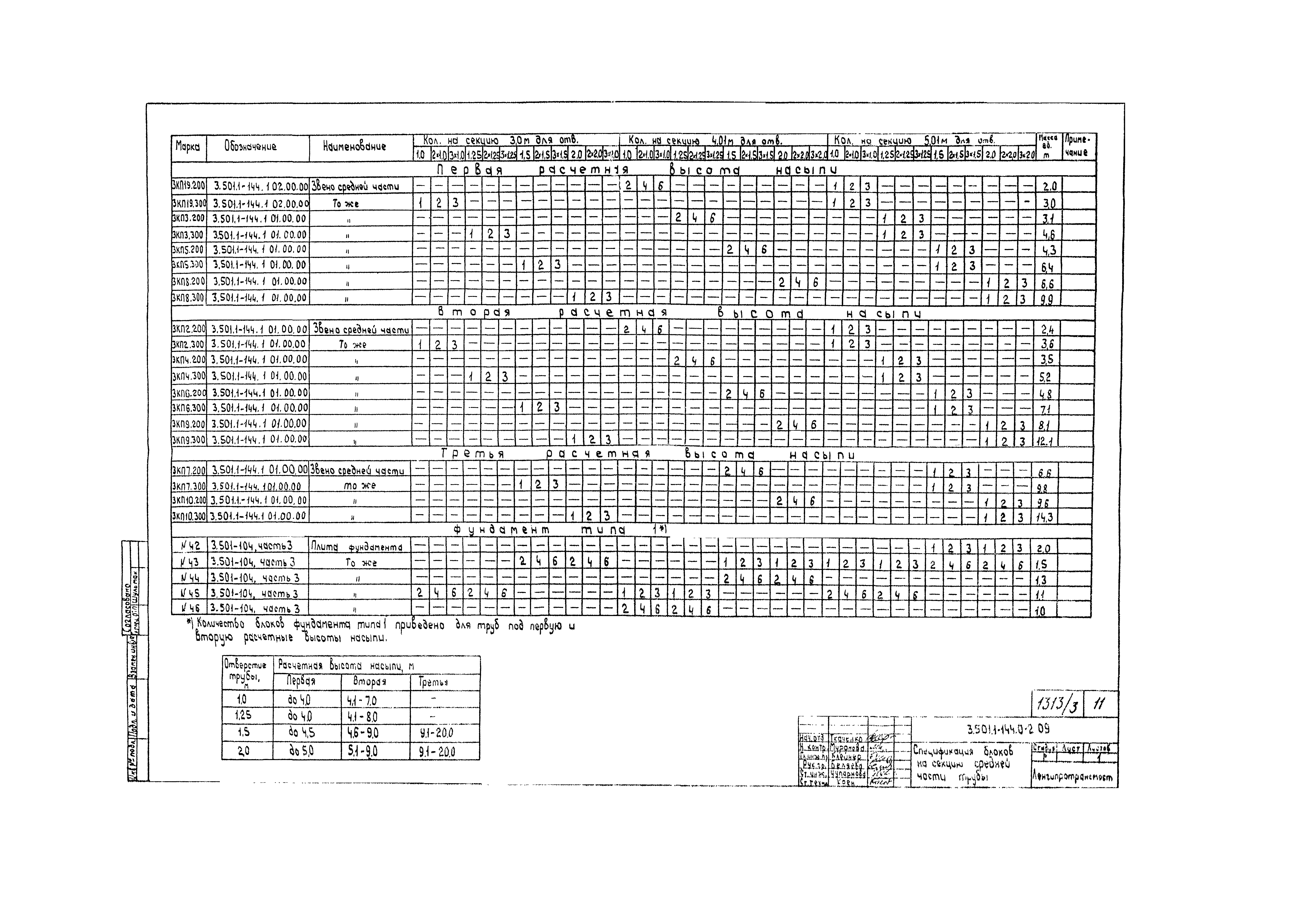 Серия 3.501.1-144
