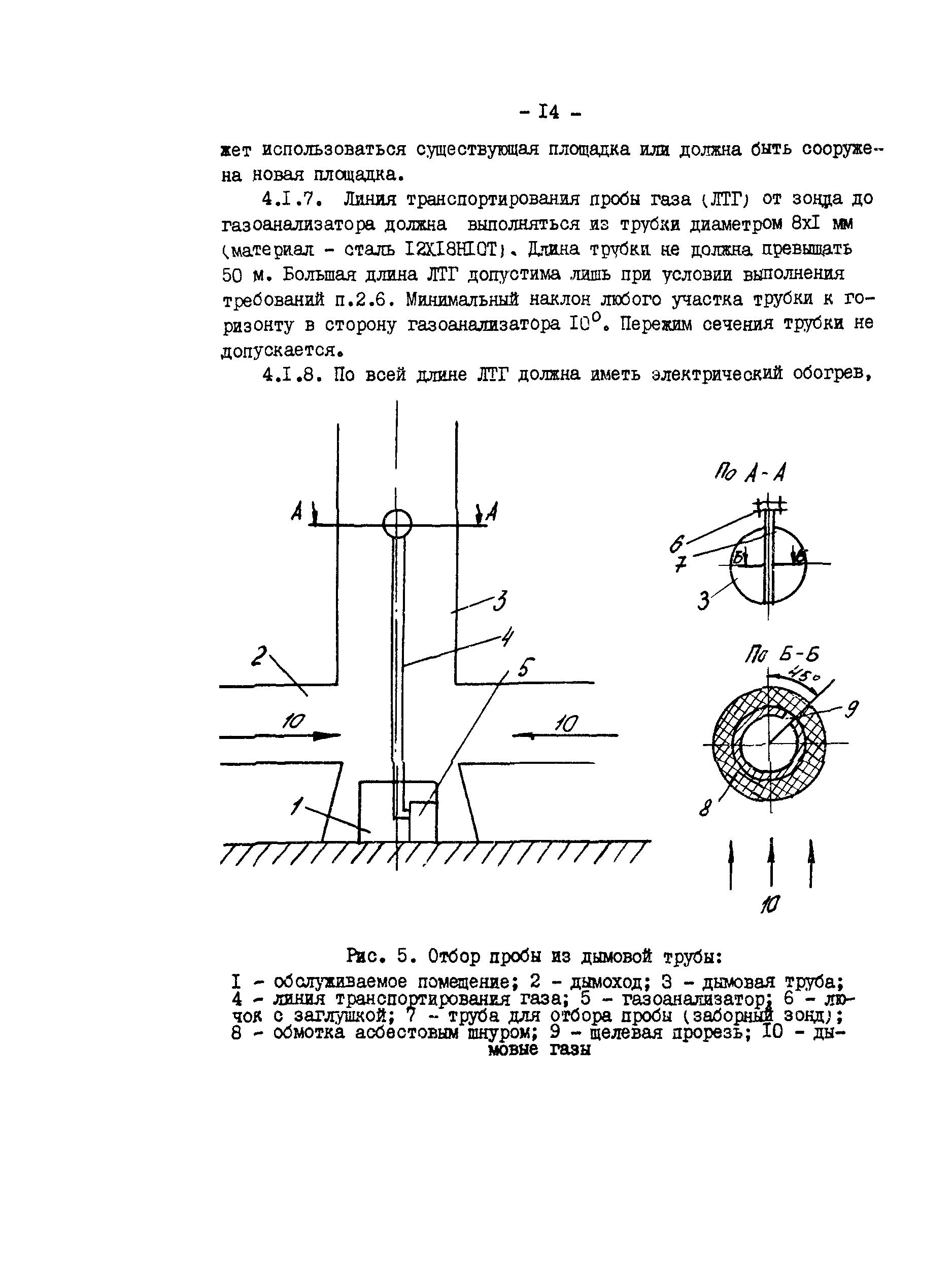 РД 34.11.305