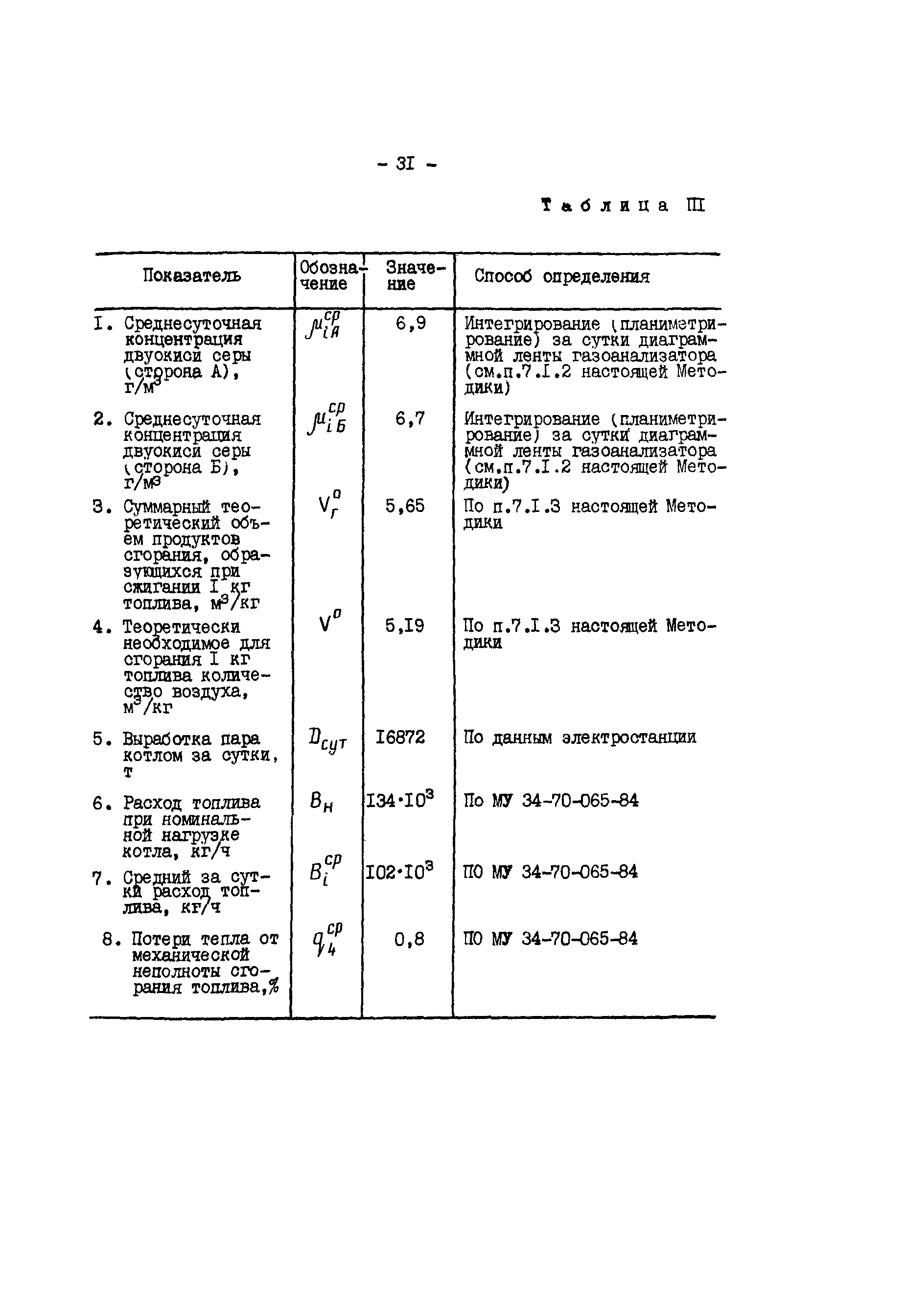 РД 34.11.305