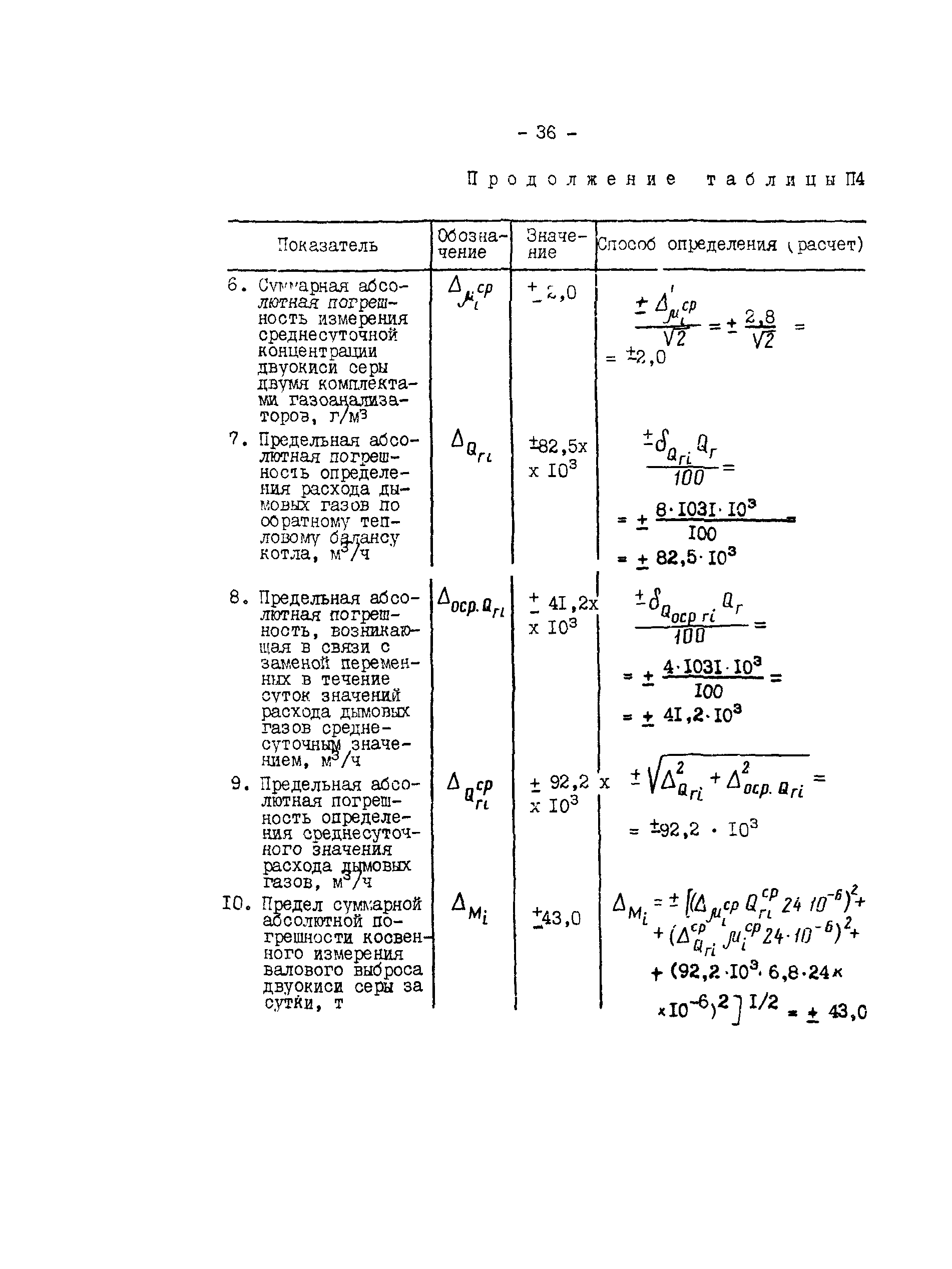 РД 34.11.305