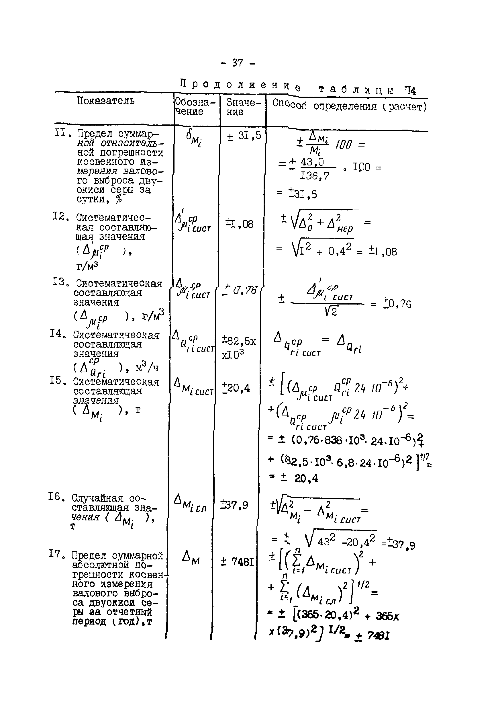 РД 34.11.305