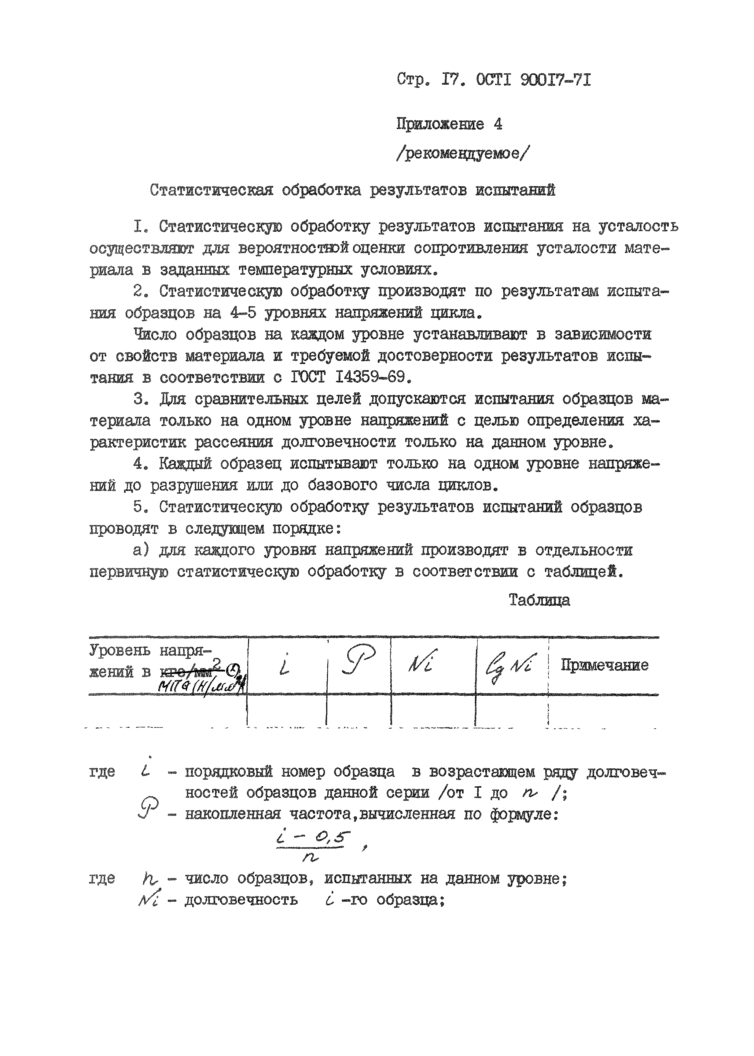 ОСТ 1 90017-71