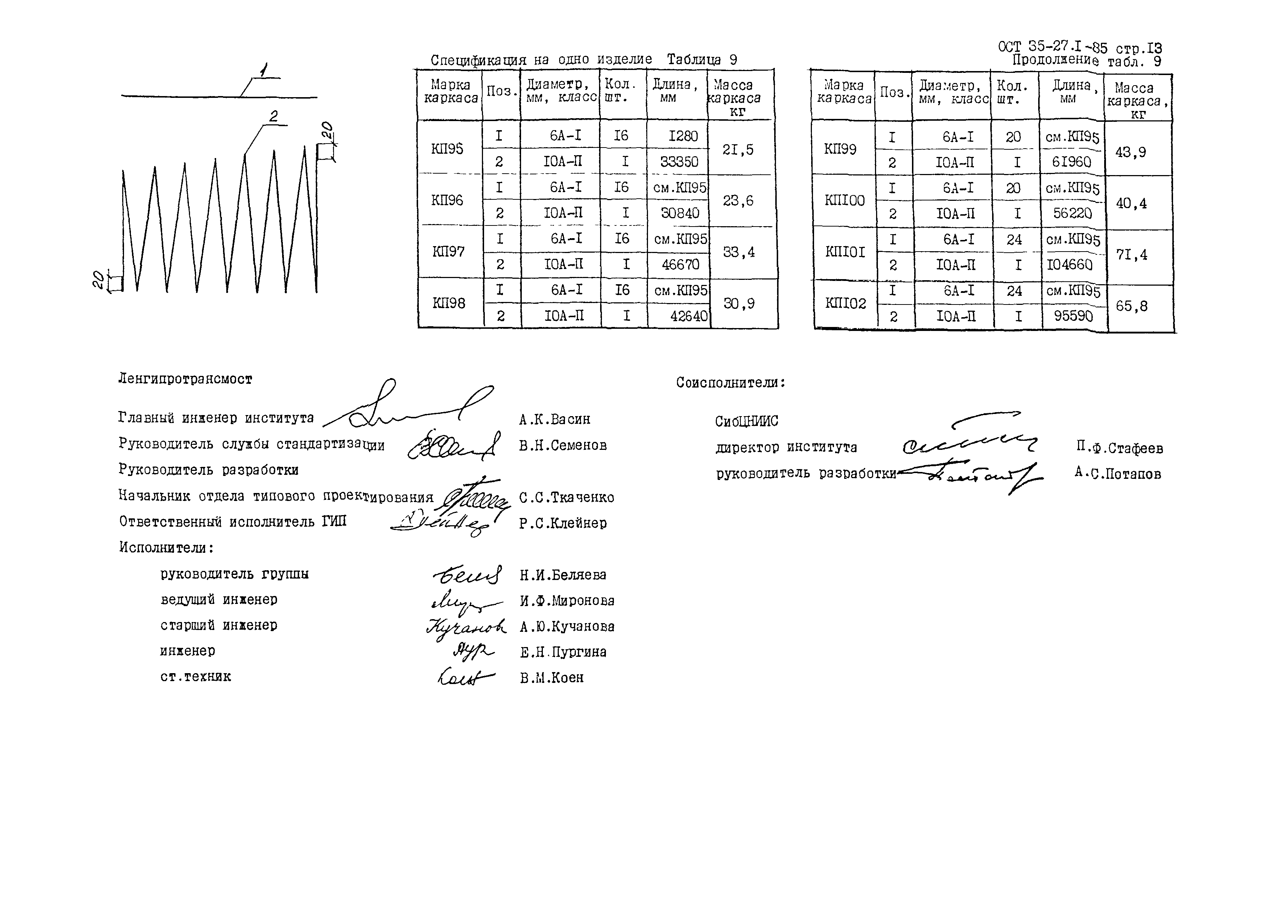 ОСТ 35-27.1-85