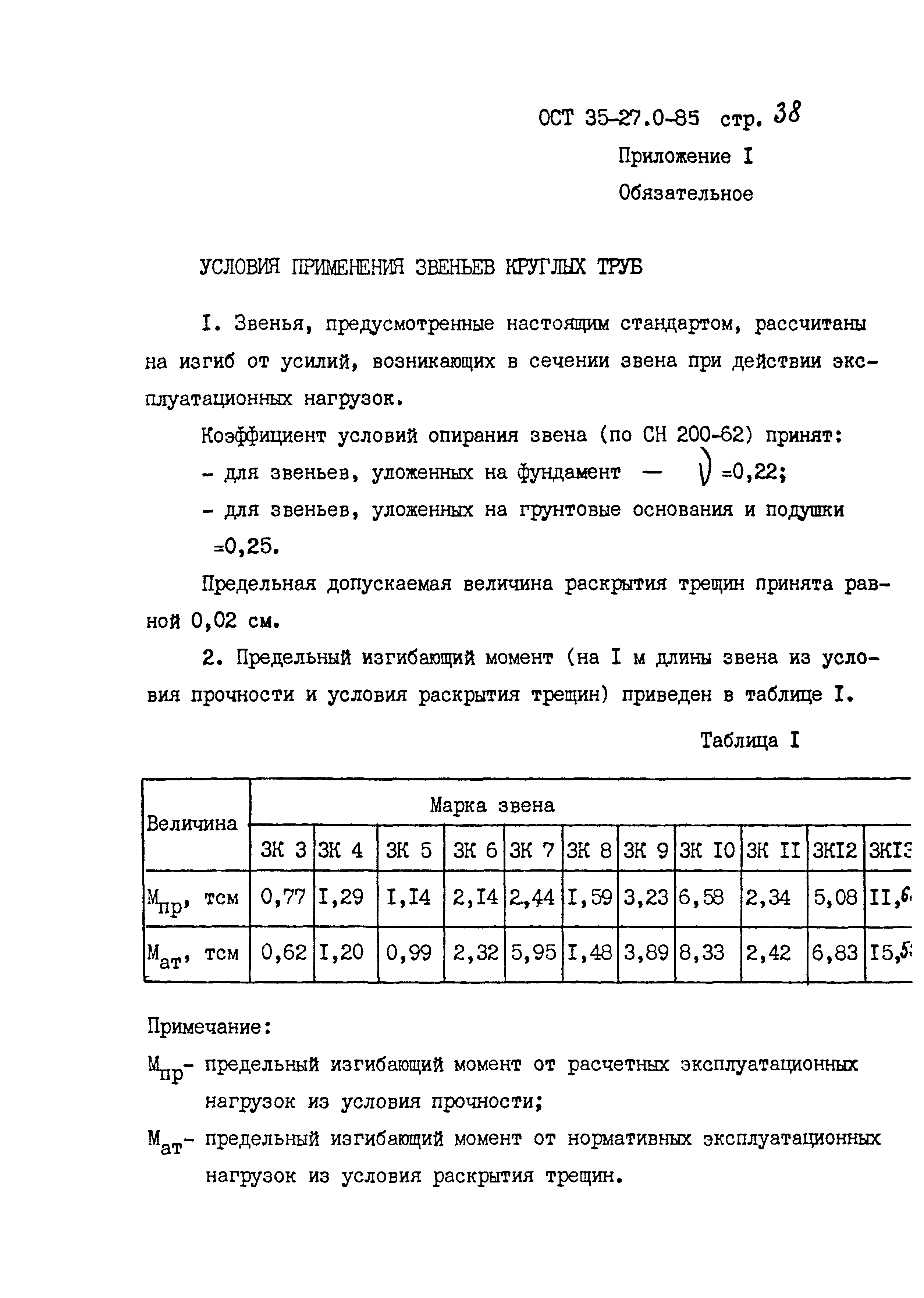 ОСТ 35-27.0-85