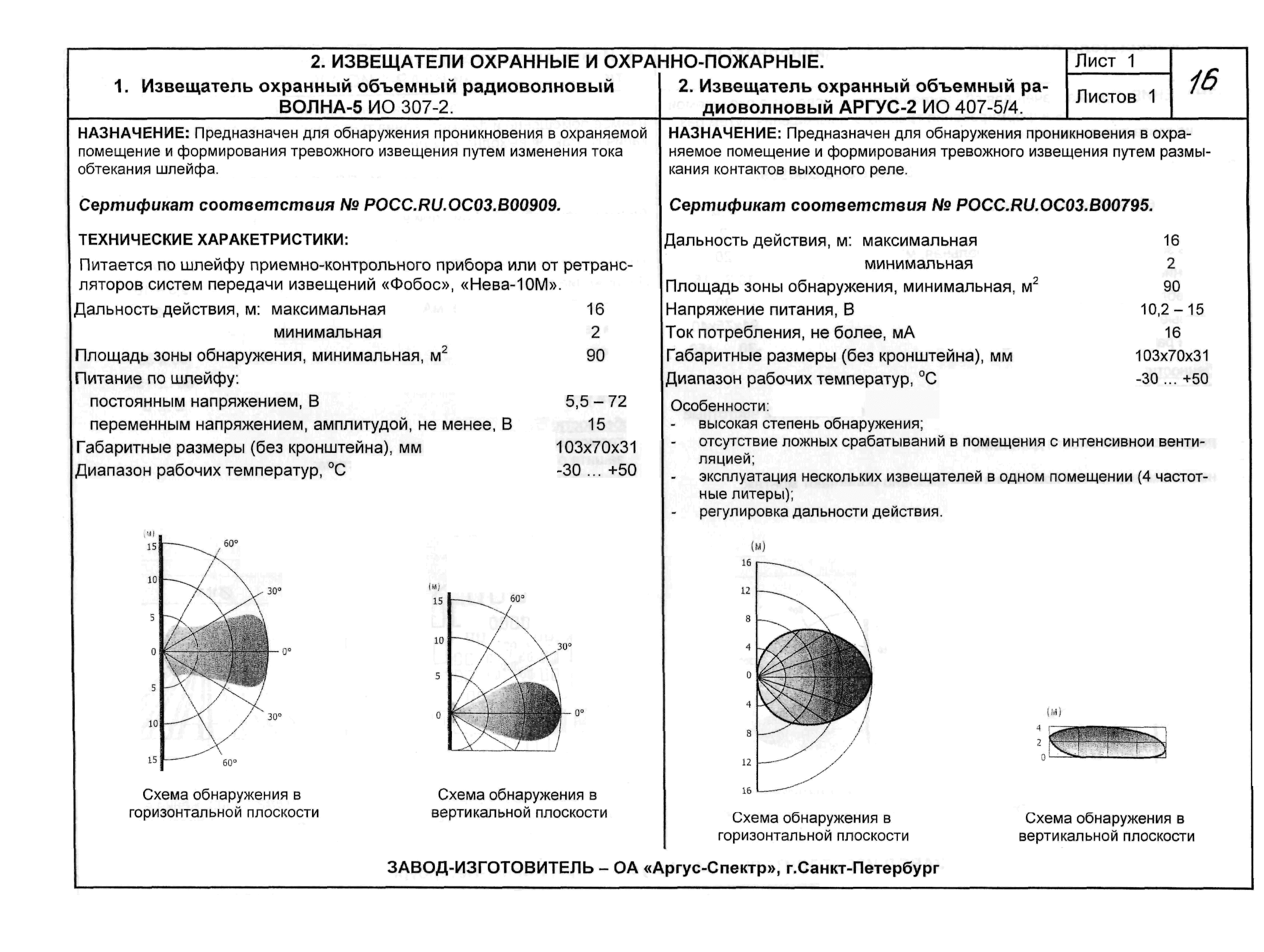 ПО 09.02.07-03