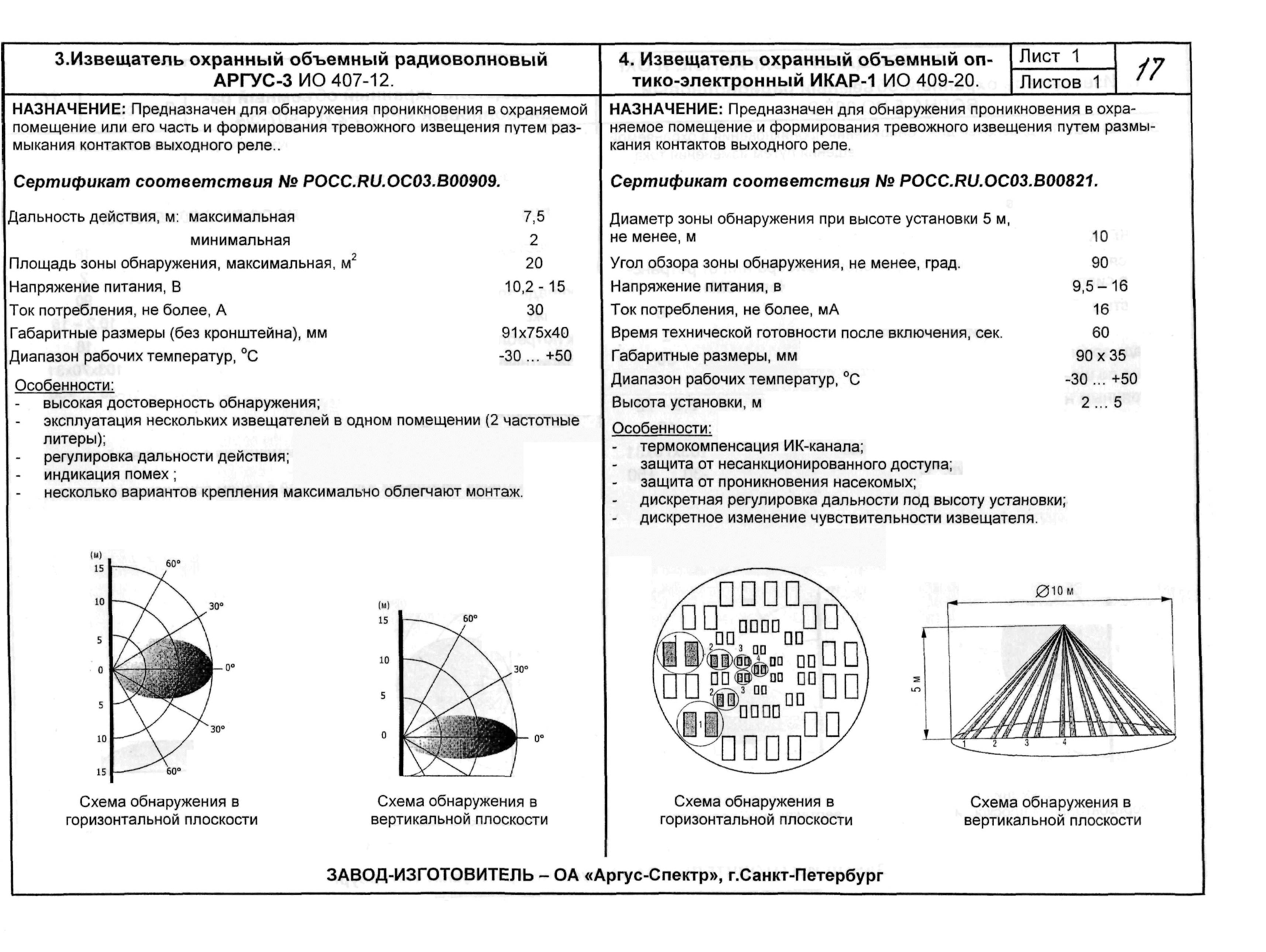 ПО 09.02.07-03