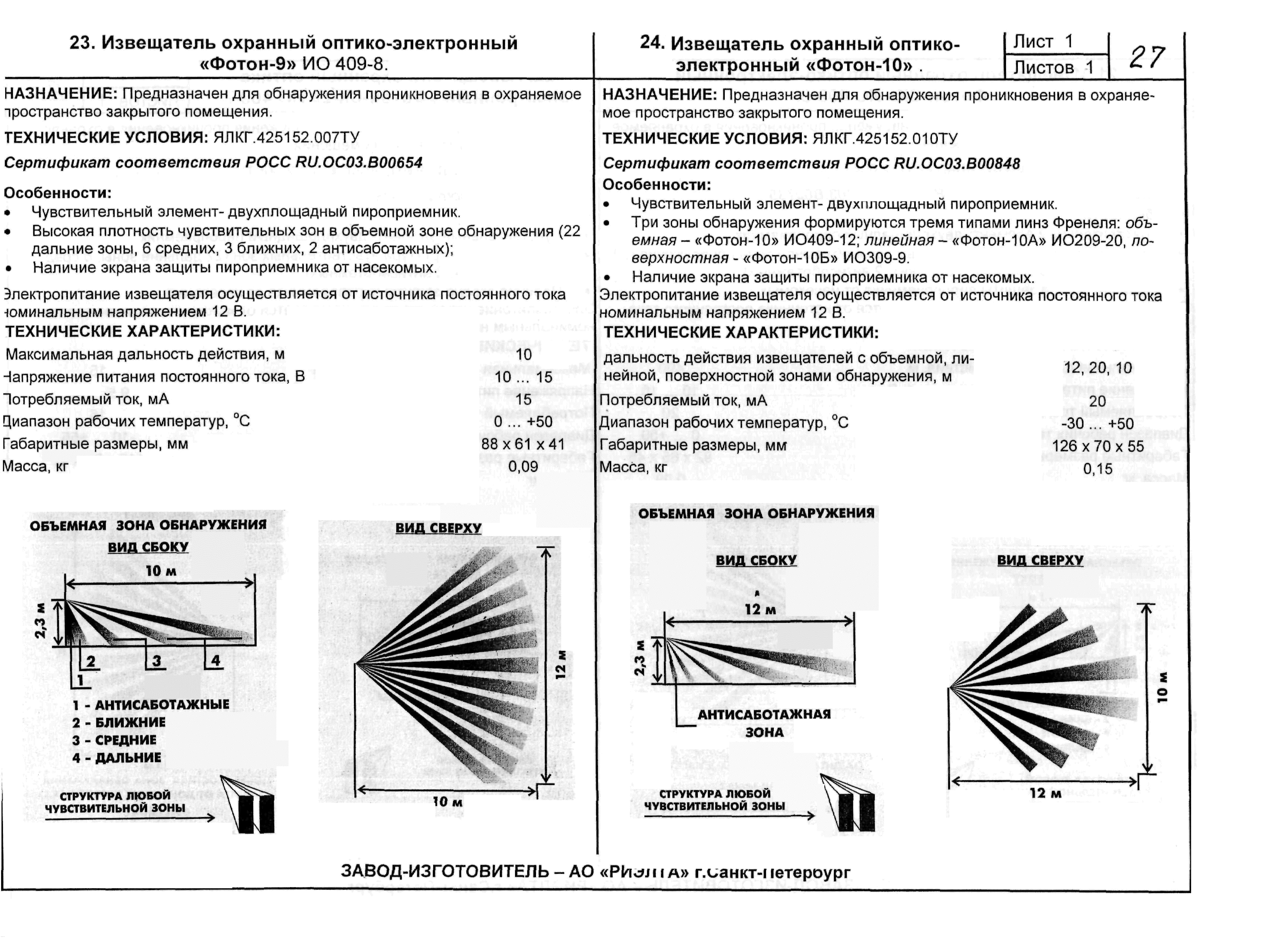 ПО 09.02.07-03