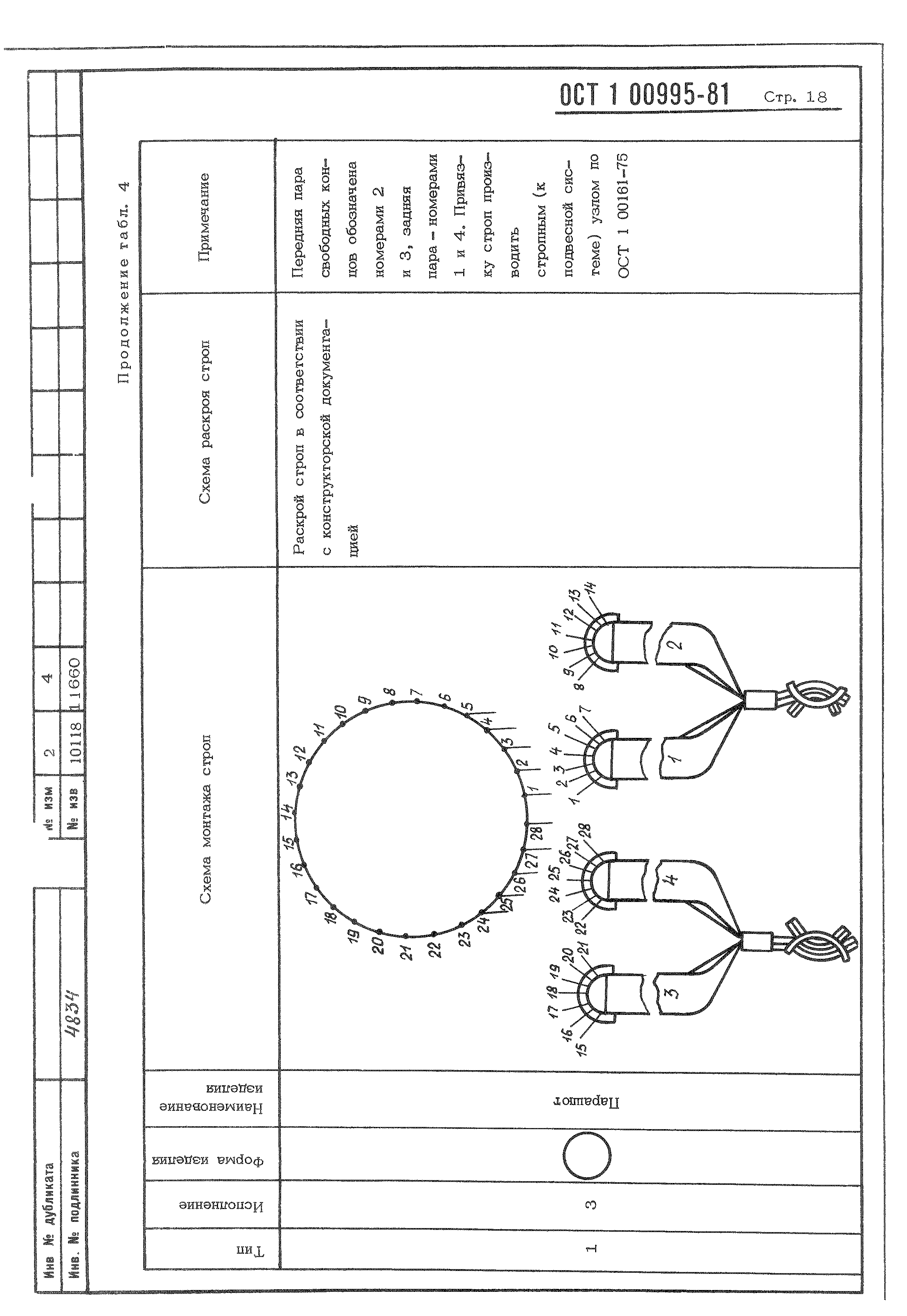 ОСТ 1 00995-81