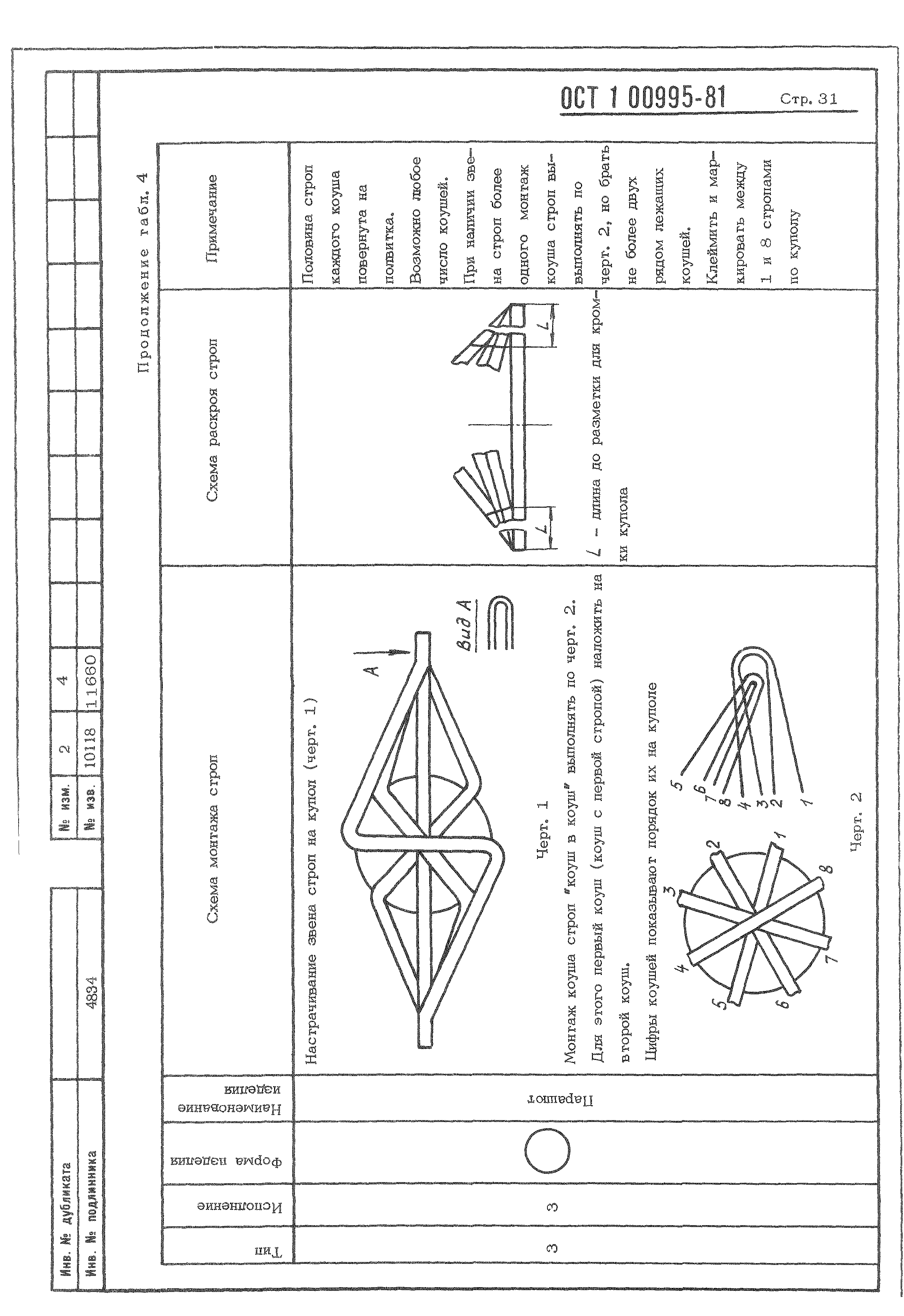 ОСТ 1 00995-81