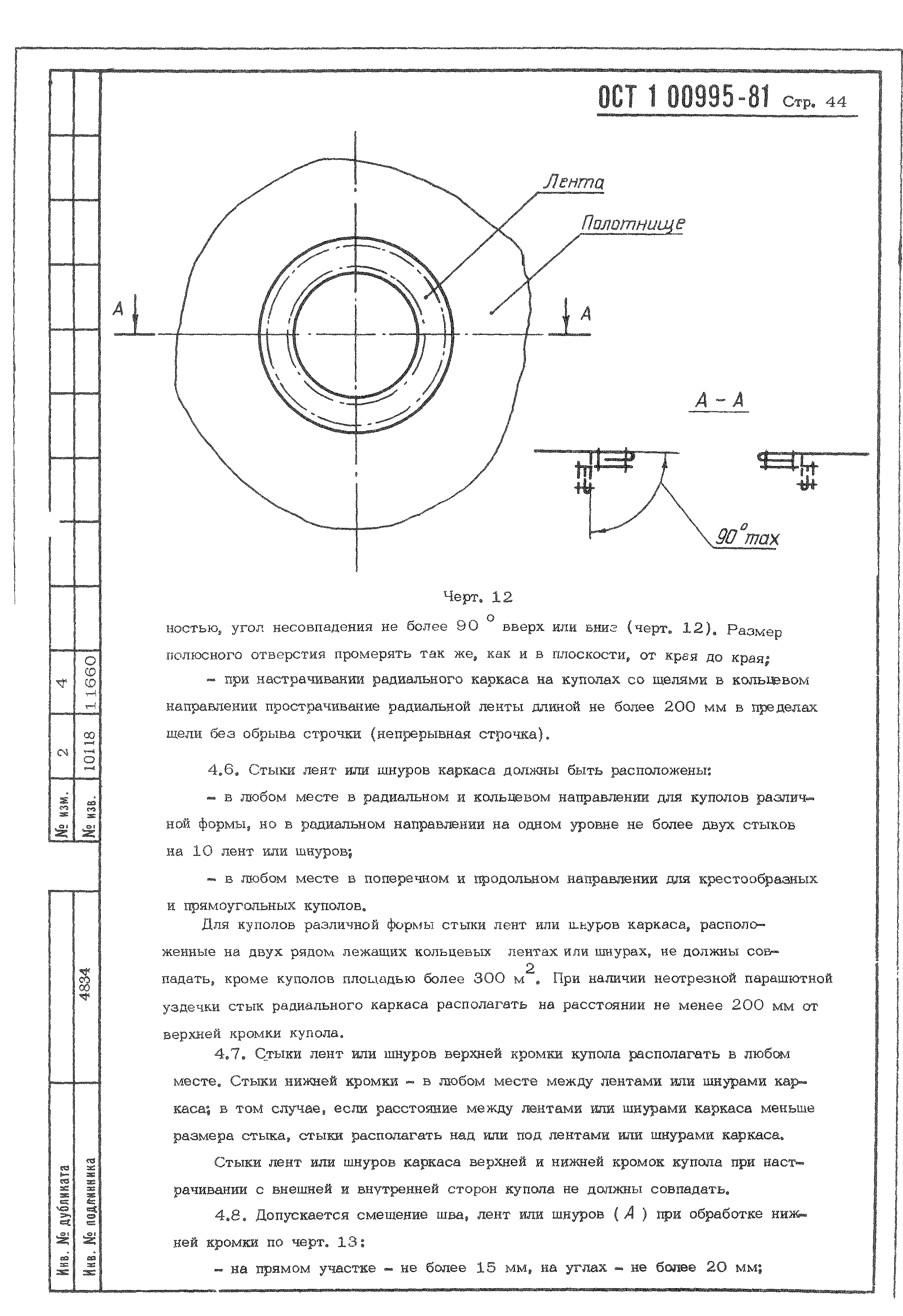 ОСТ 1 00995-81