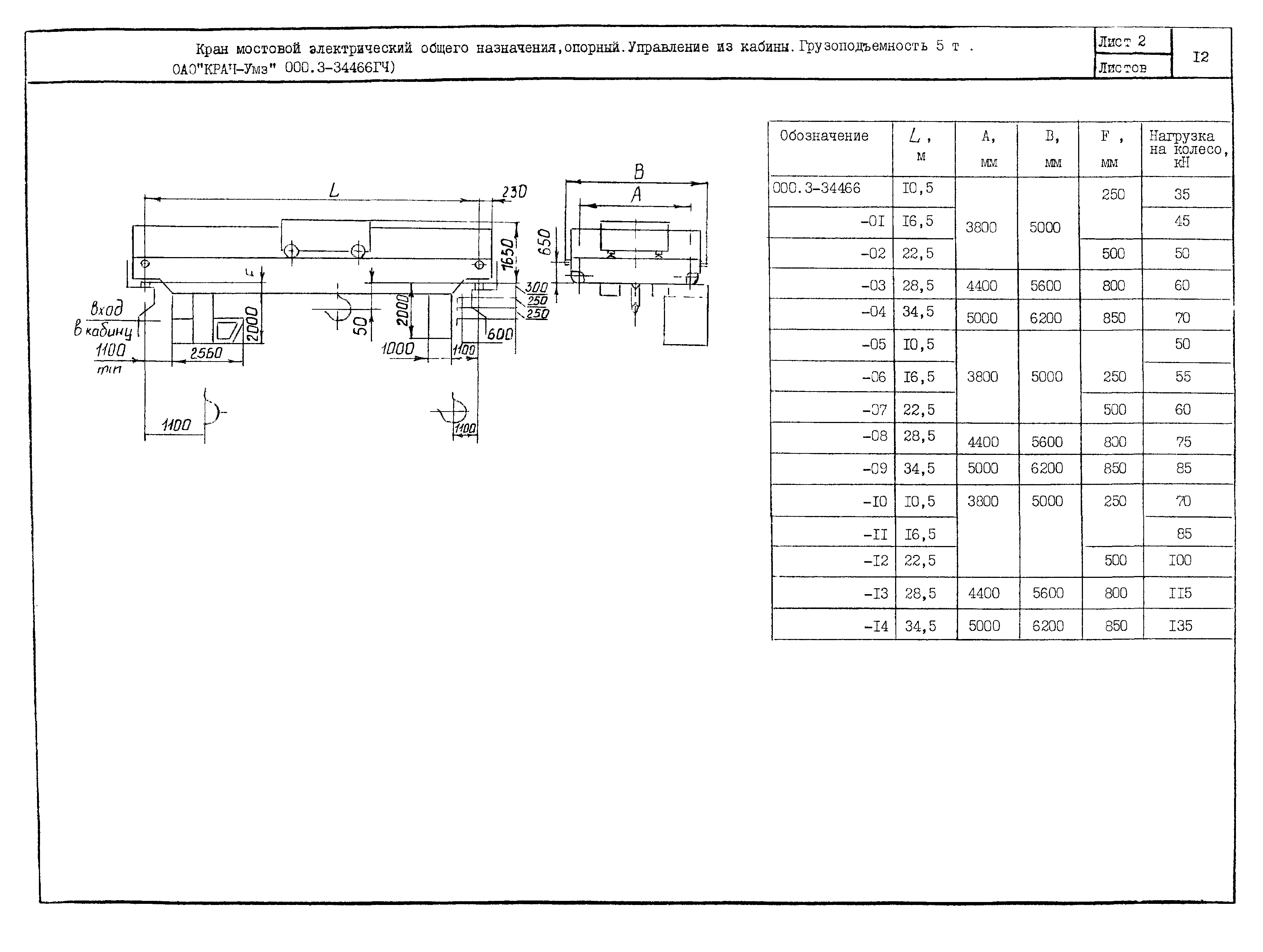 КО 09.16.01.08-01