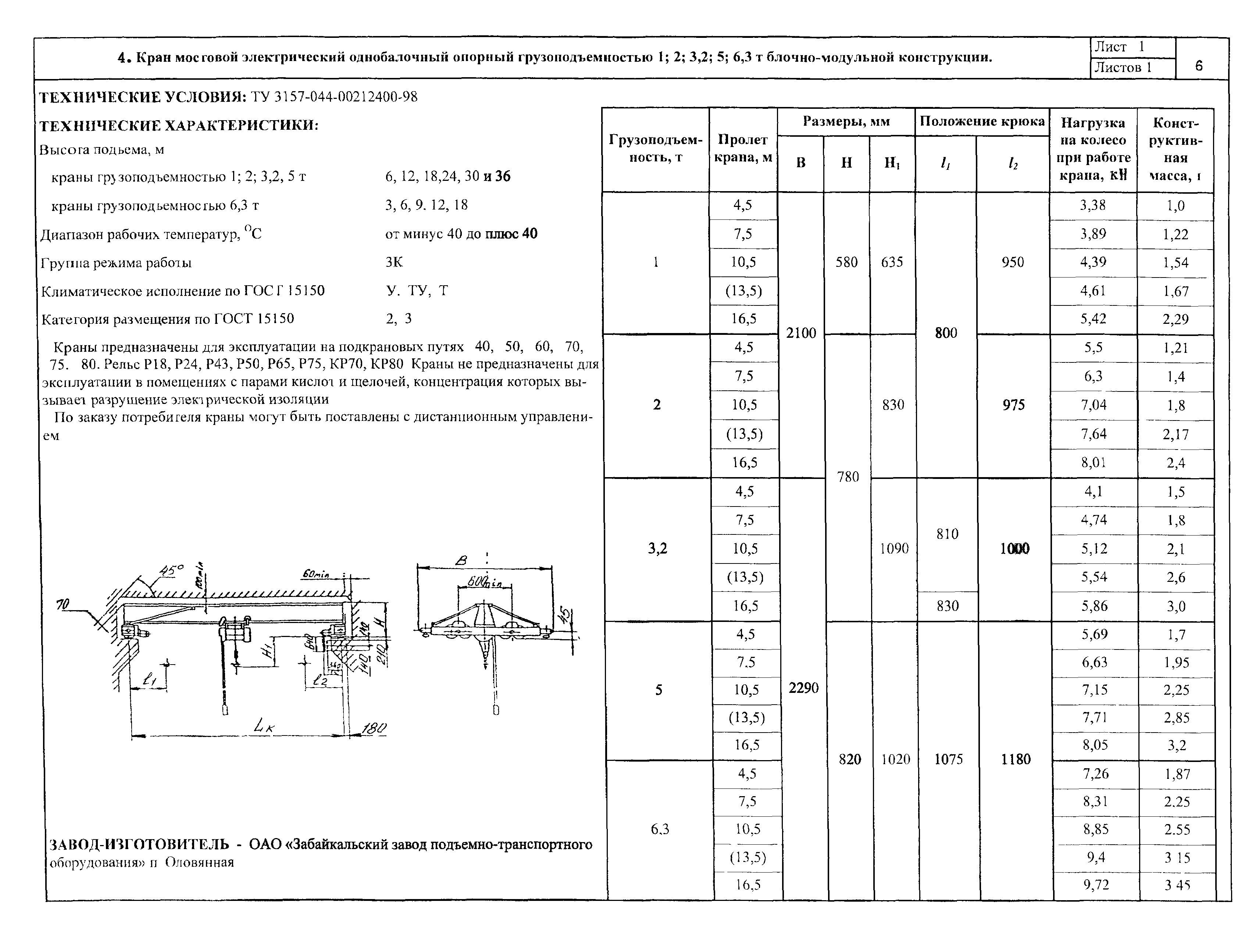 КО 09.16.01.08-01