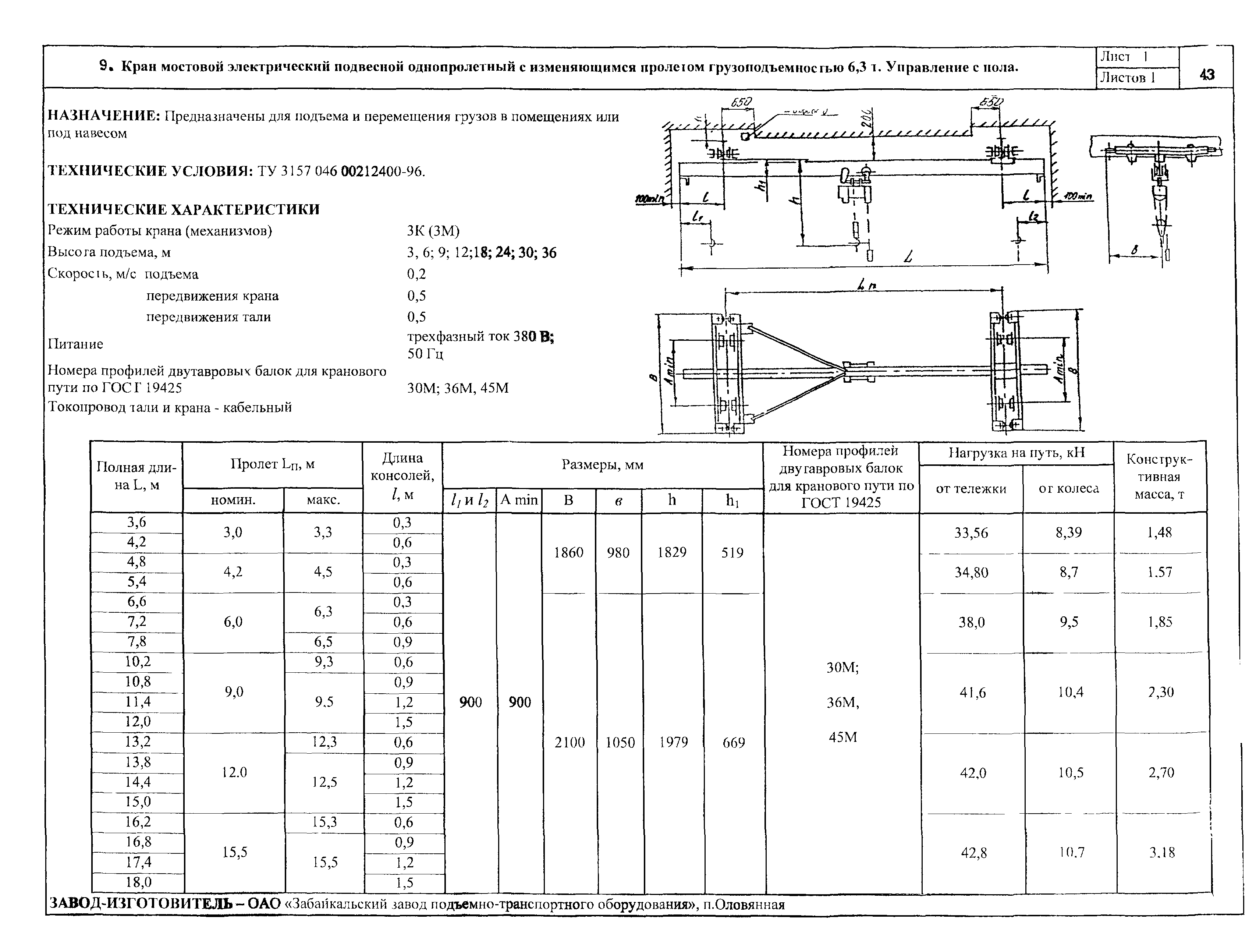 КО 09.16.01.08-01