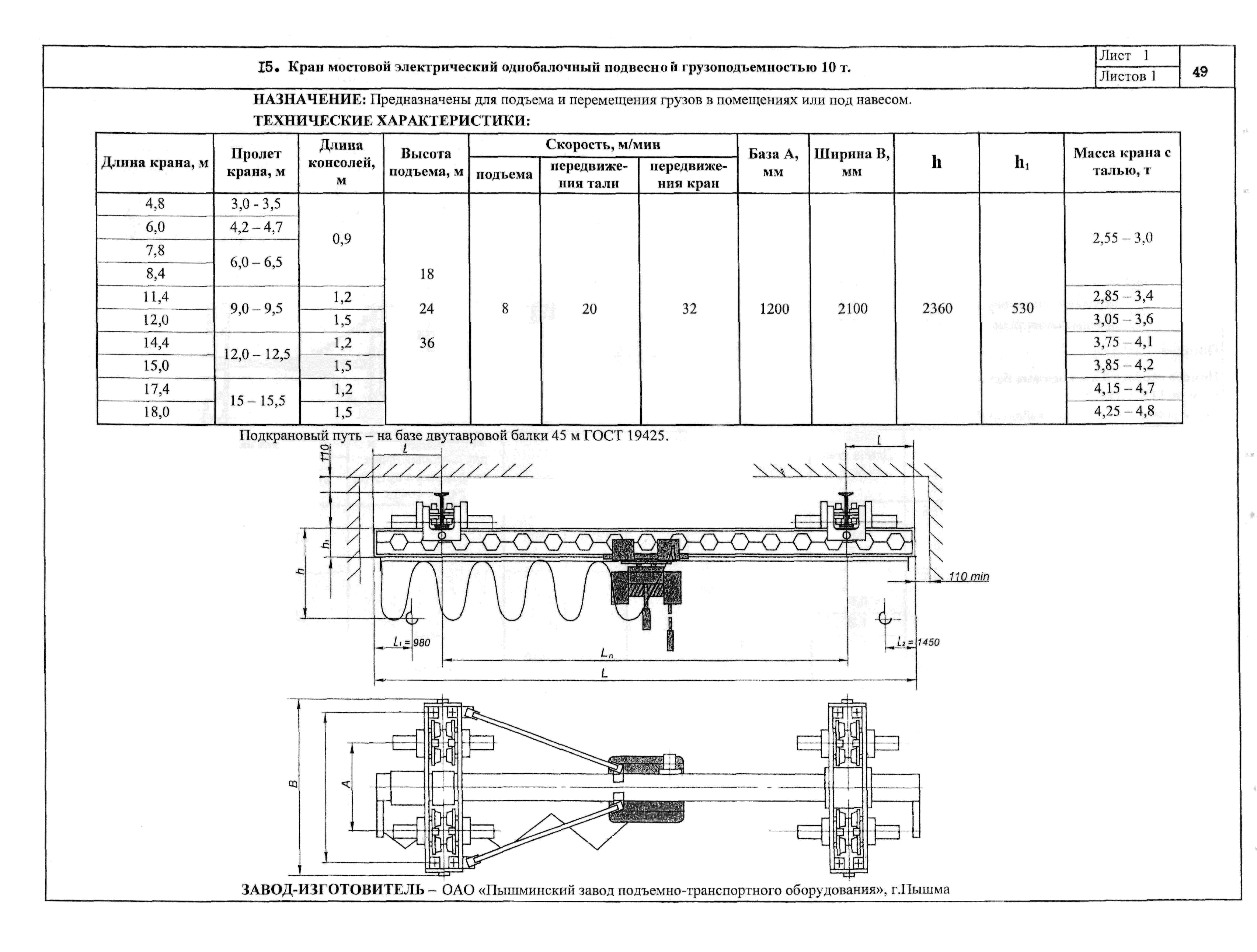 КО 09.16.01.08-01