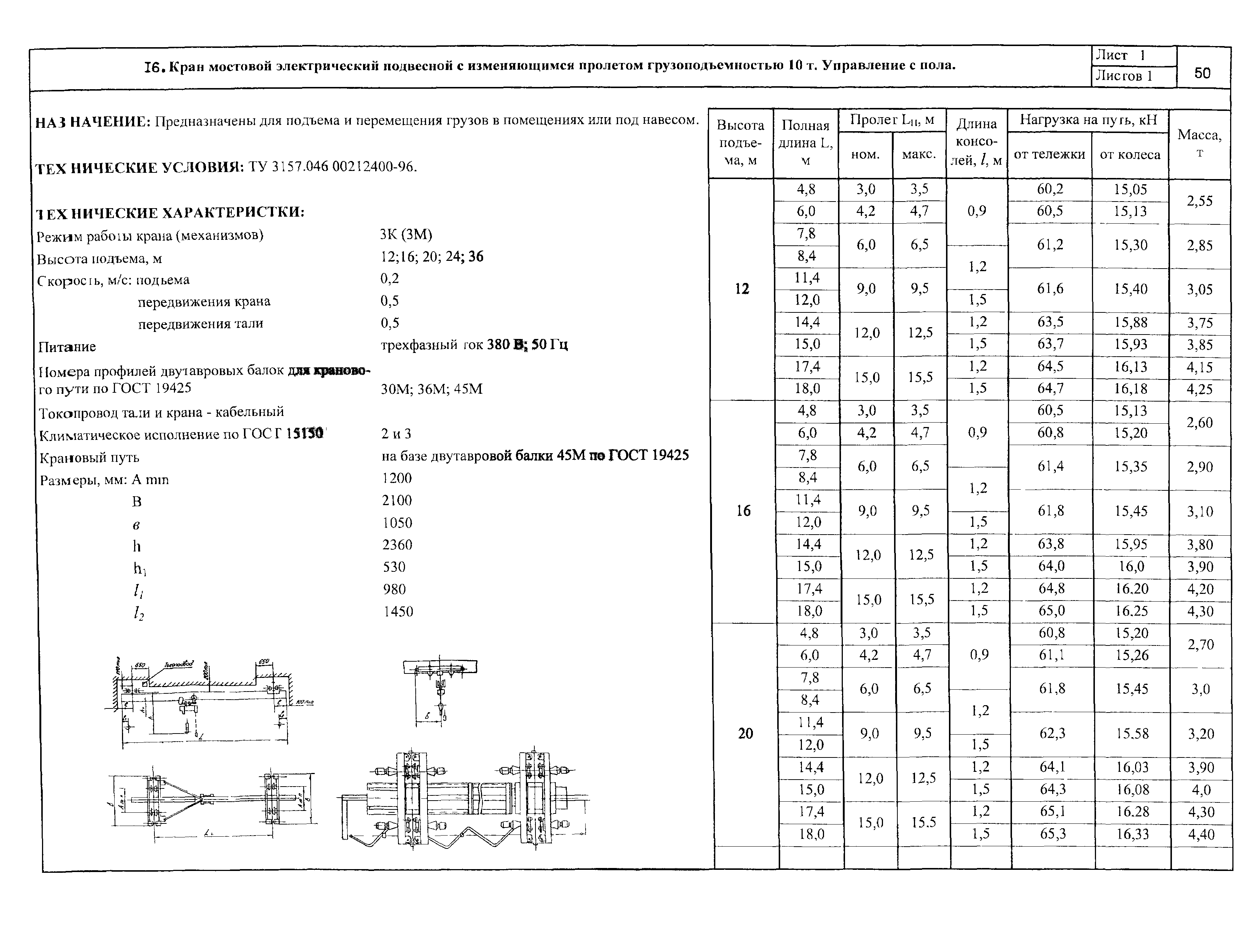 КО 09.16.01.08-01