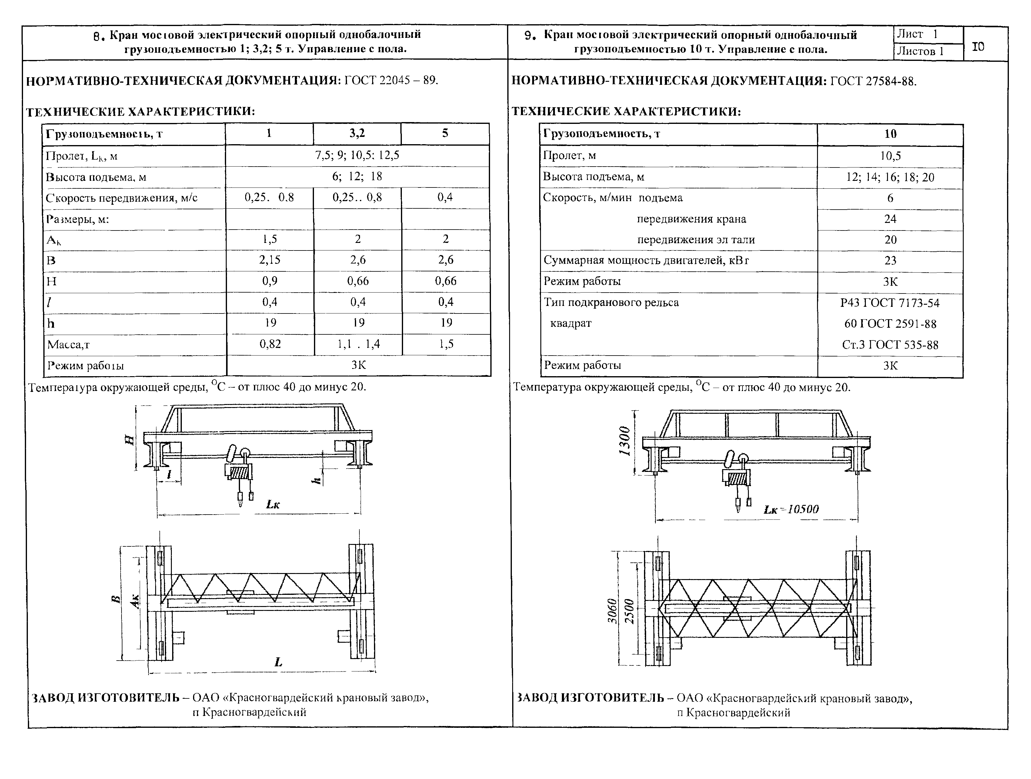 КО 09.16.01.08-01