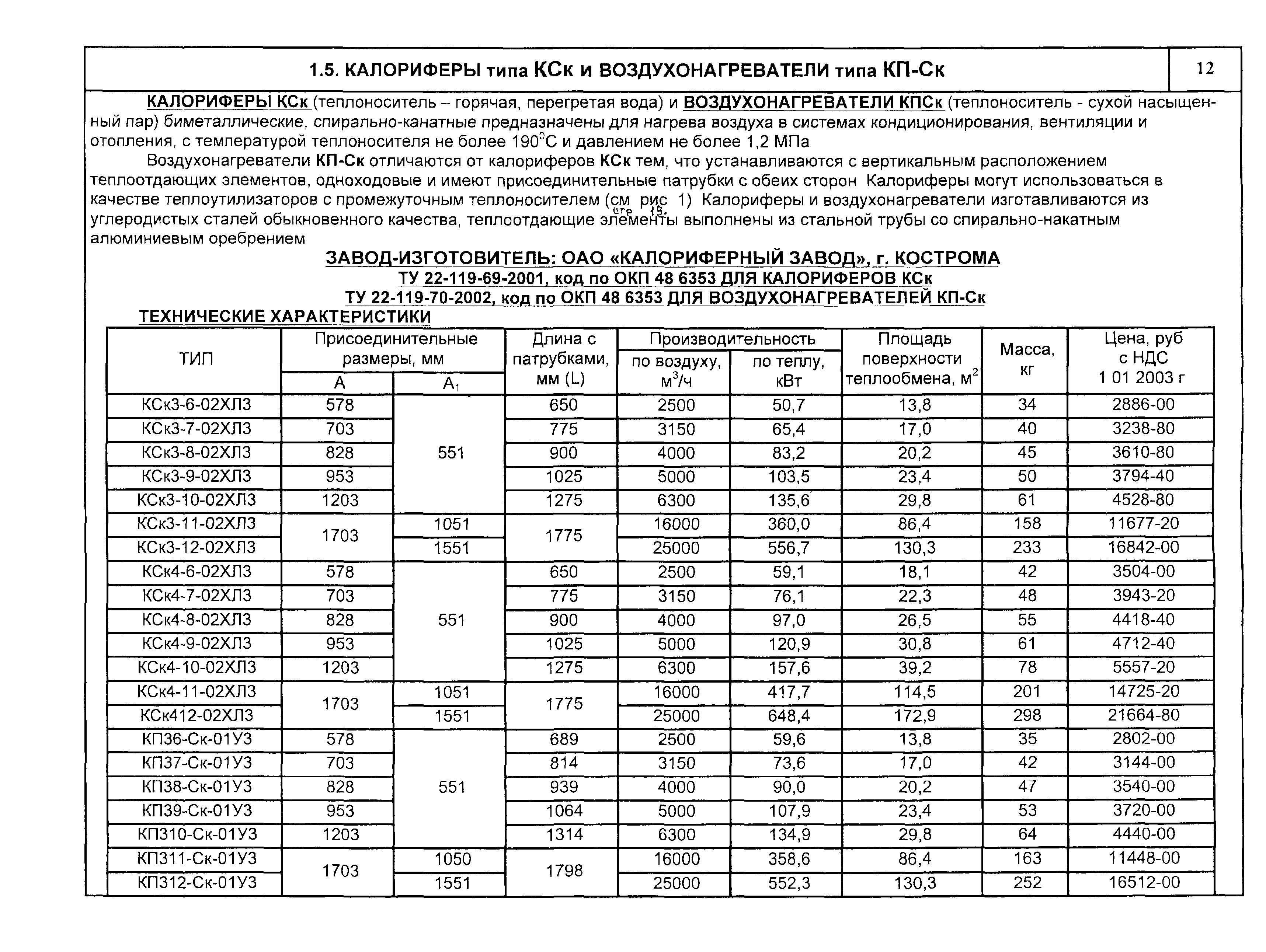 КО 06.05.10-03