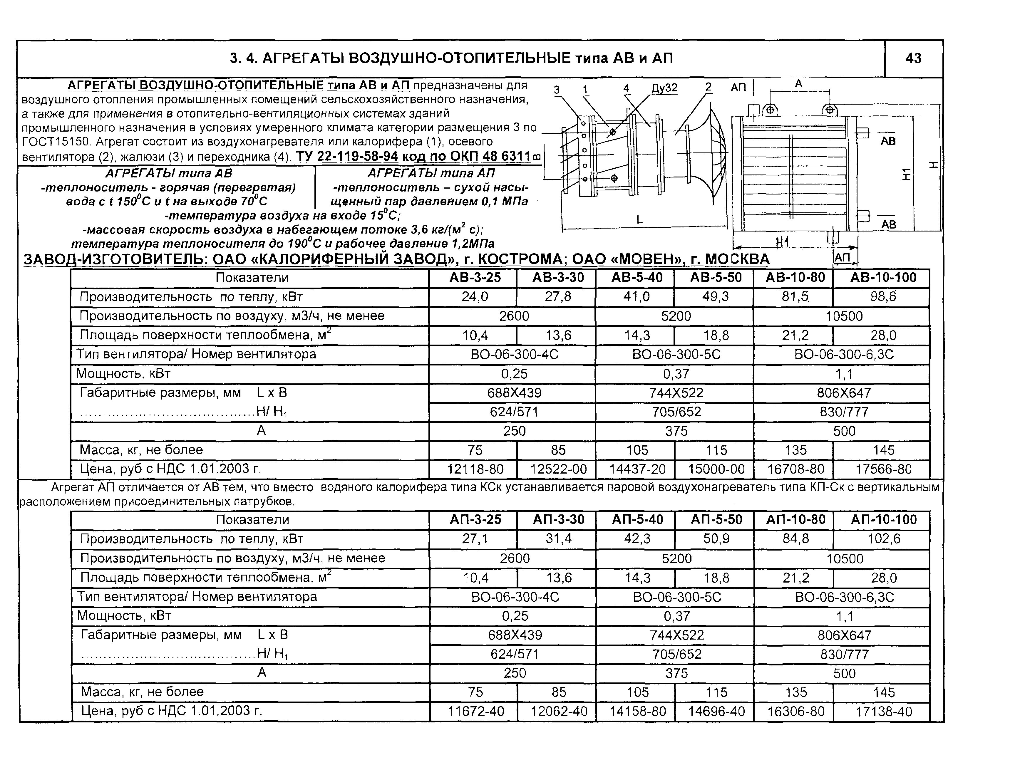 КО 06.05.10-03