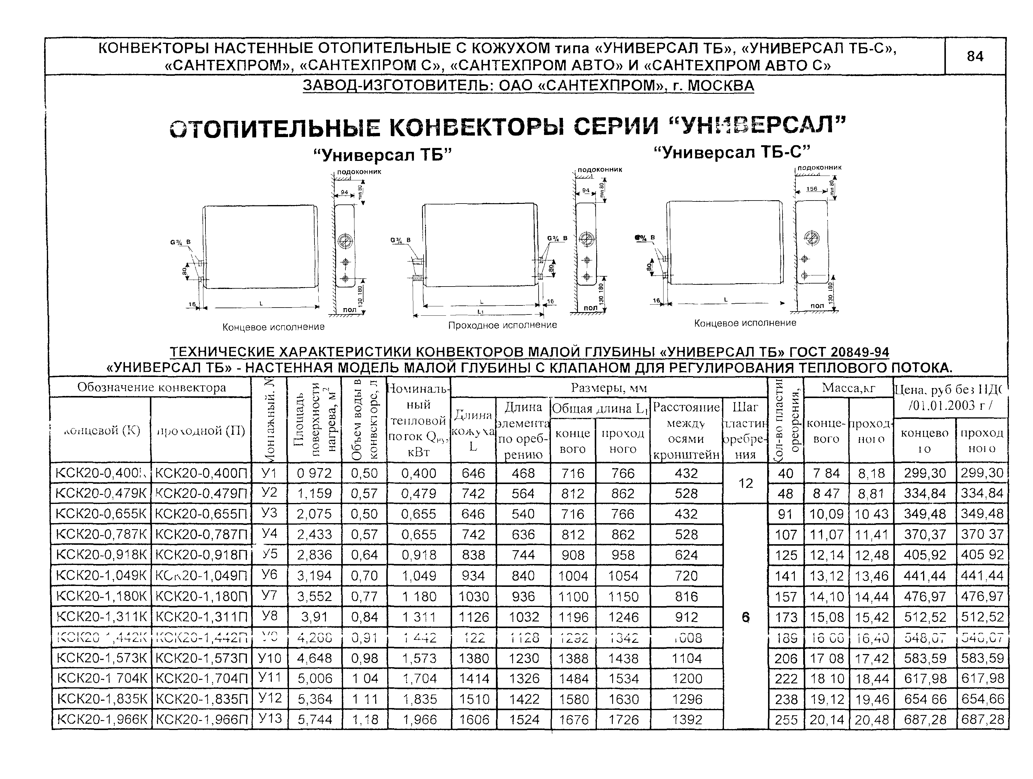 КО 06.05.10-03