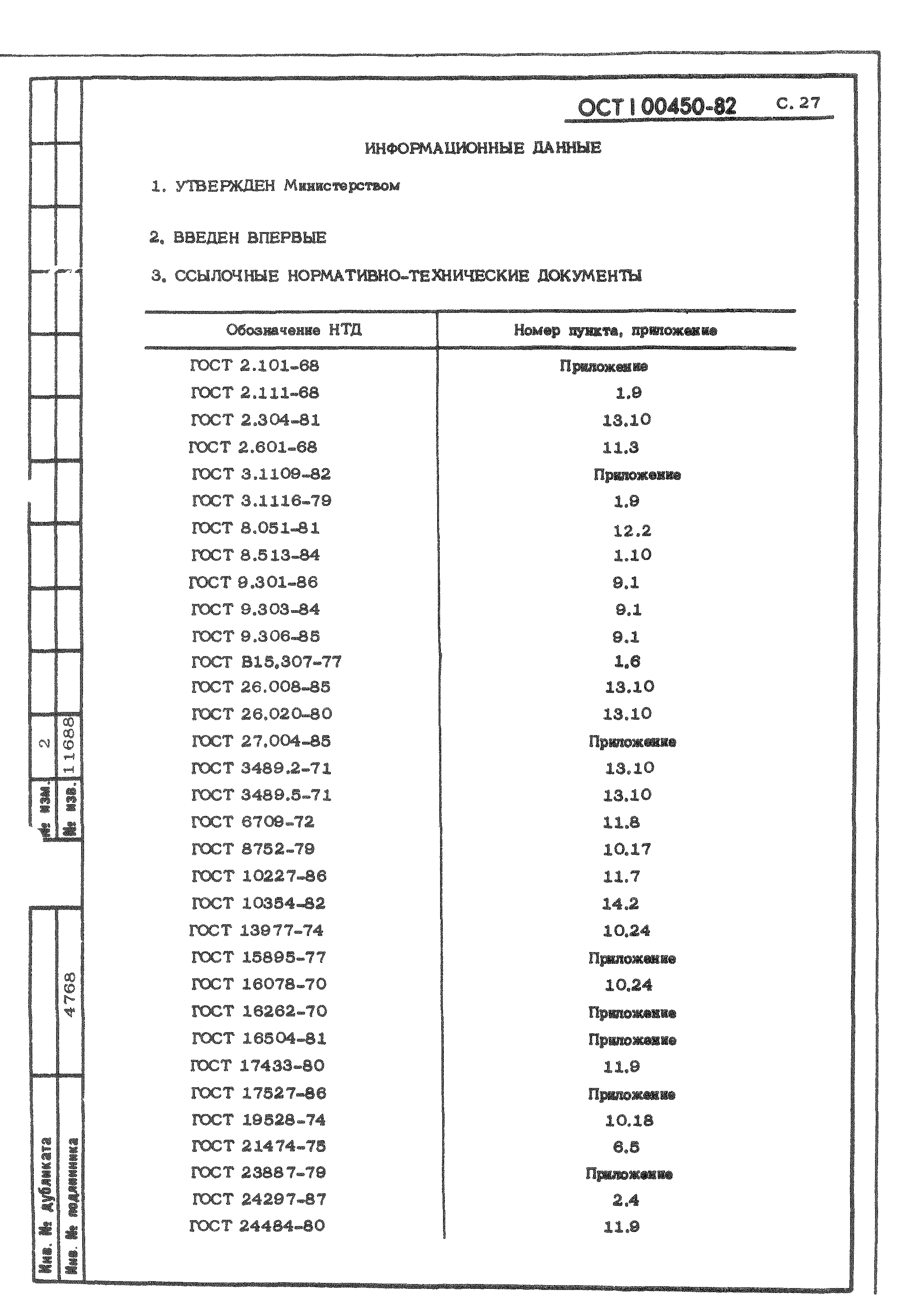 ОСТ 1 00450-82