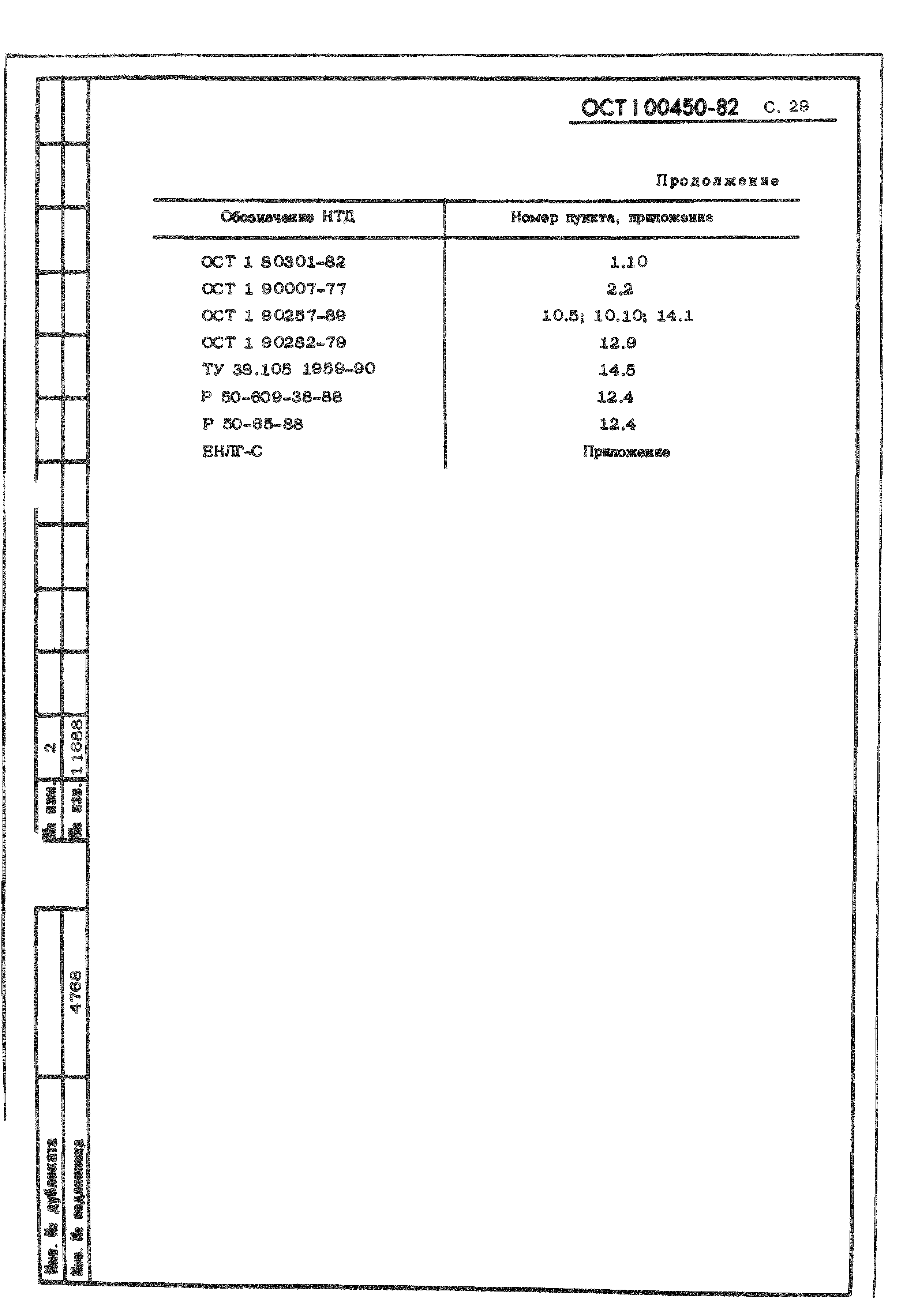 ОСТ 1 00450-82