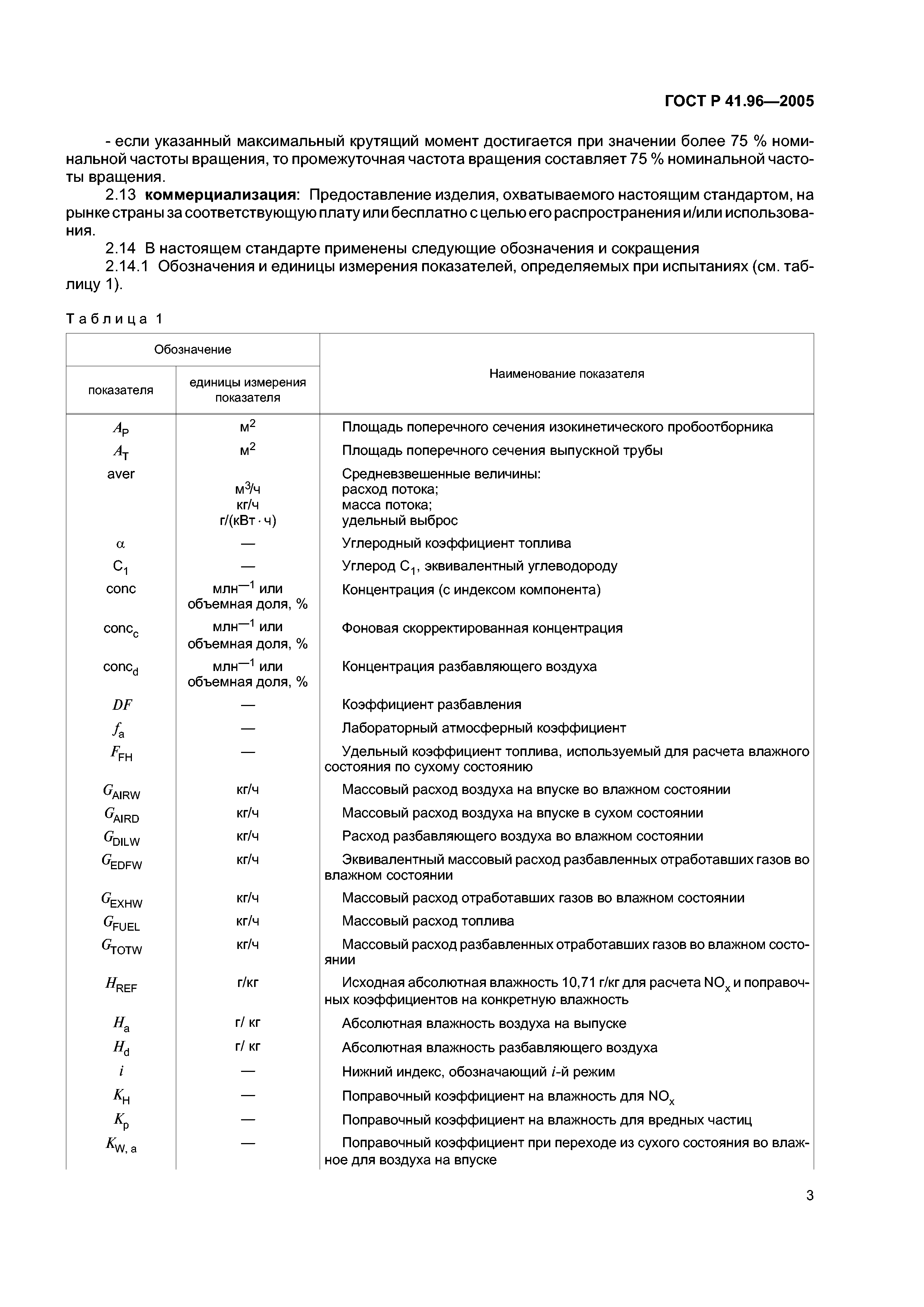 ГОСТ Р 41.96-2005