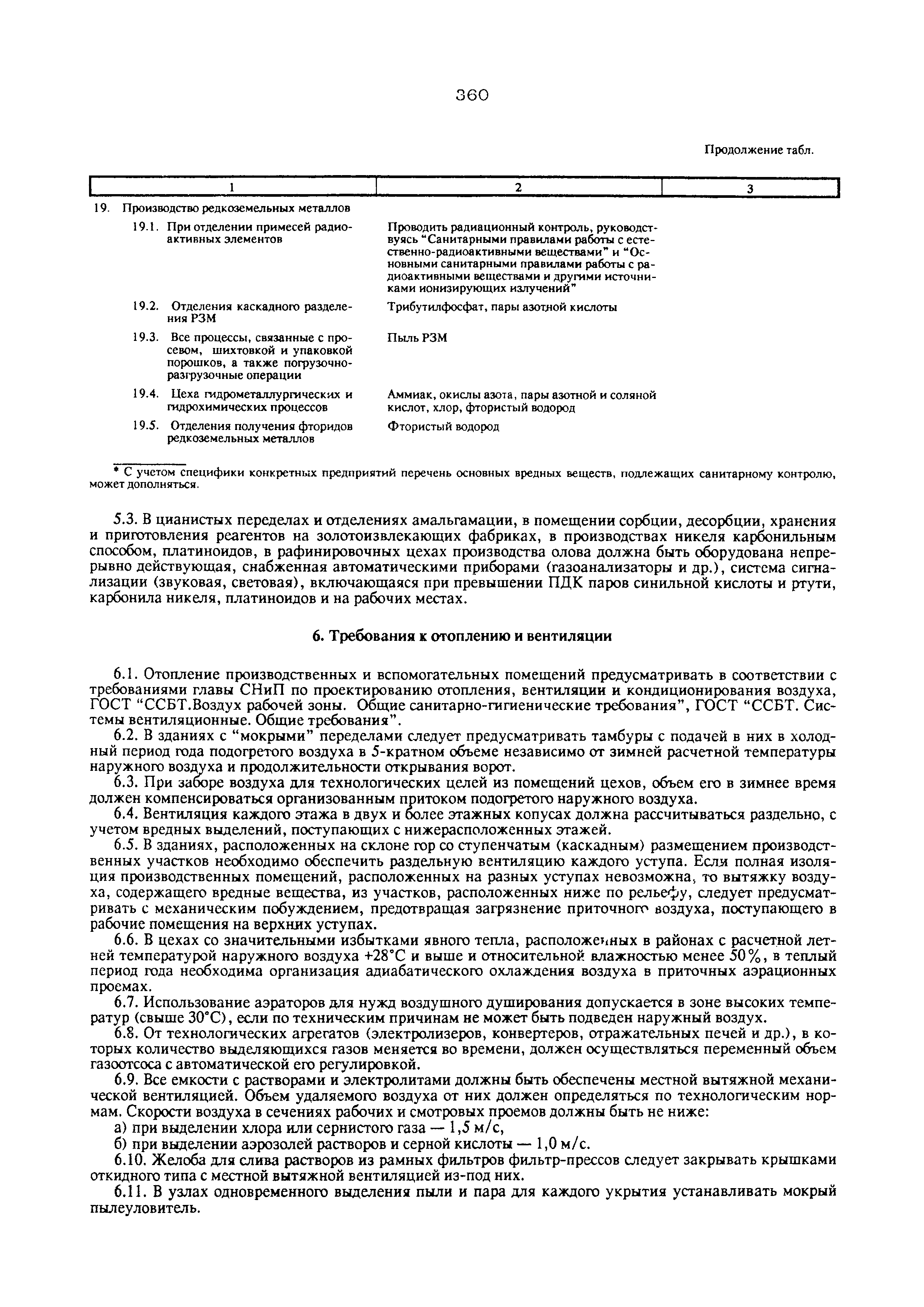2528-82