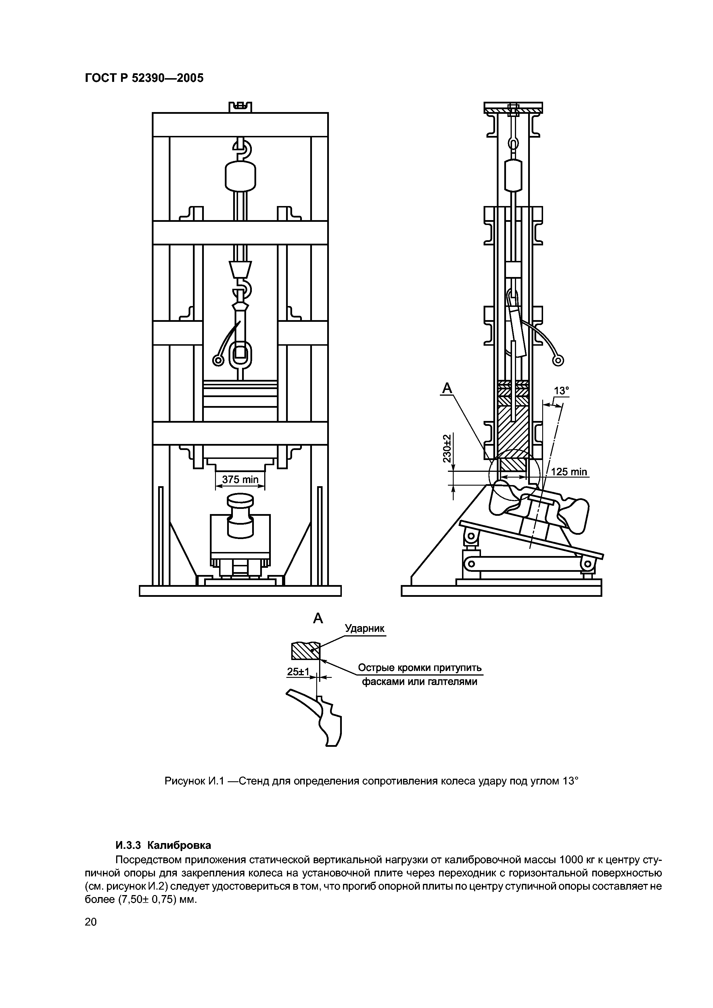 ГОСТ Р 52390-2005