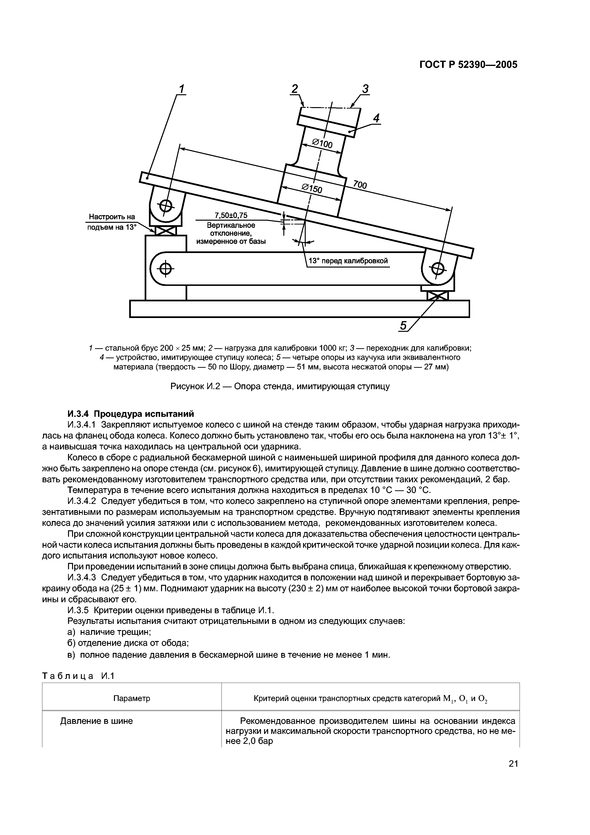 ГОСТ Р 52390-2005