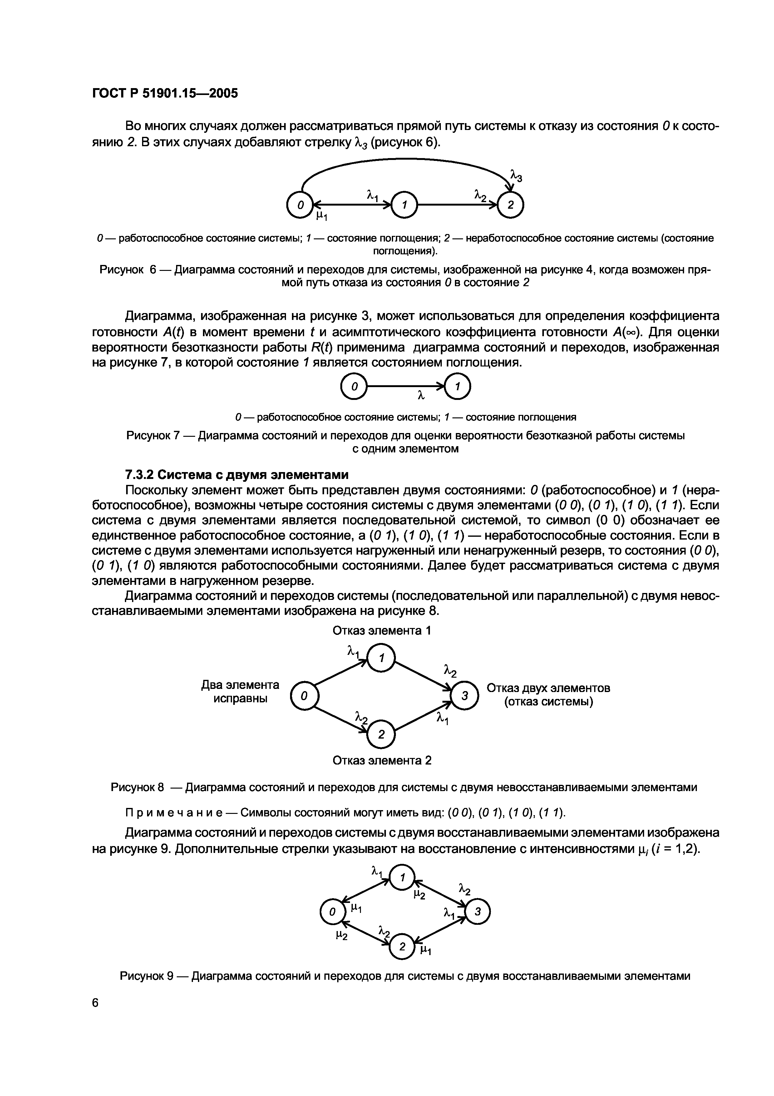 ГОСТ Р 51901.15-2005