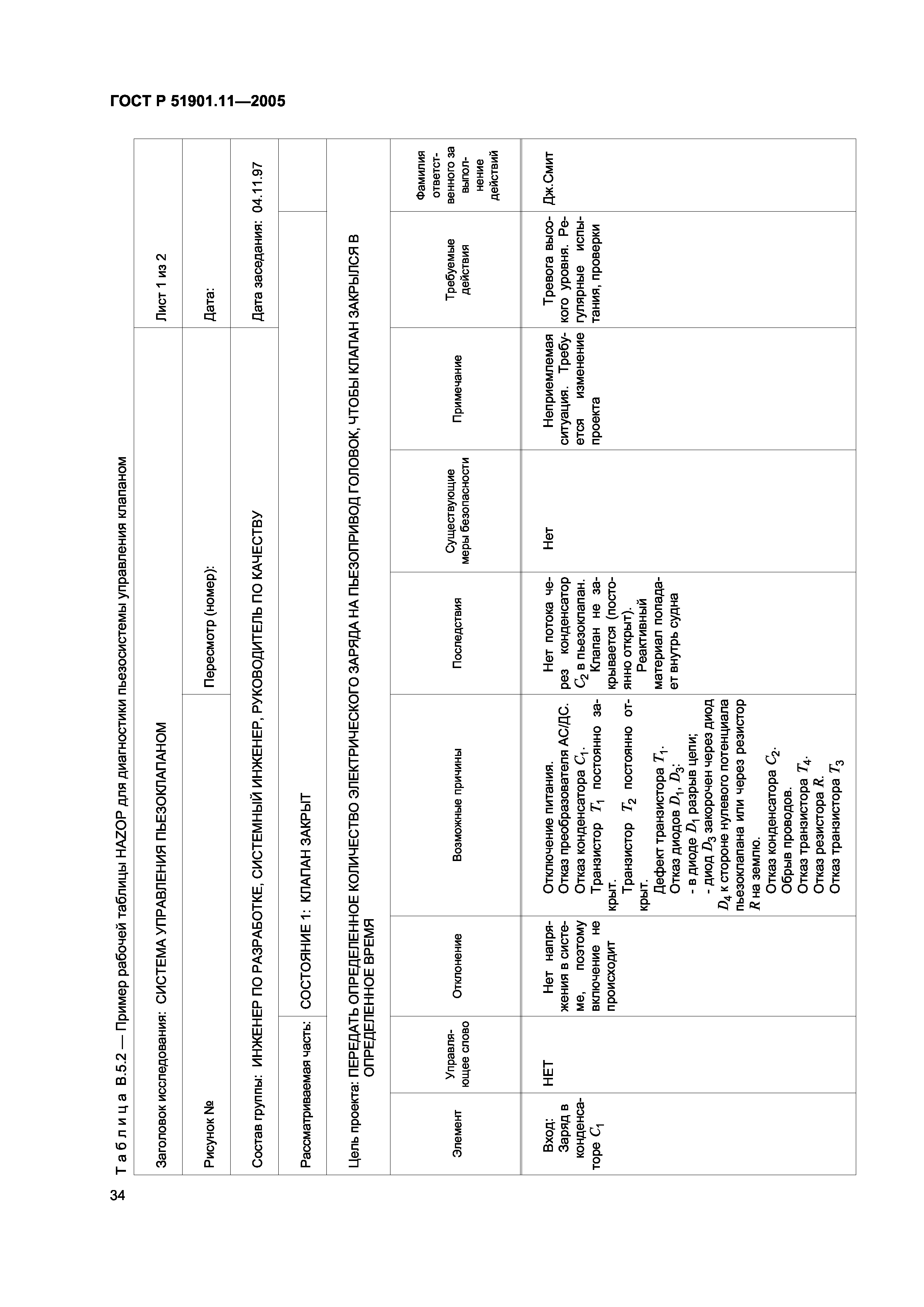 ГОСТ Р 51901.11-2005