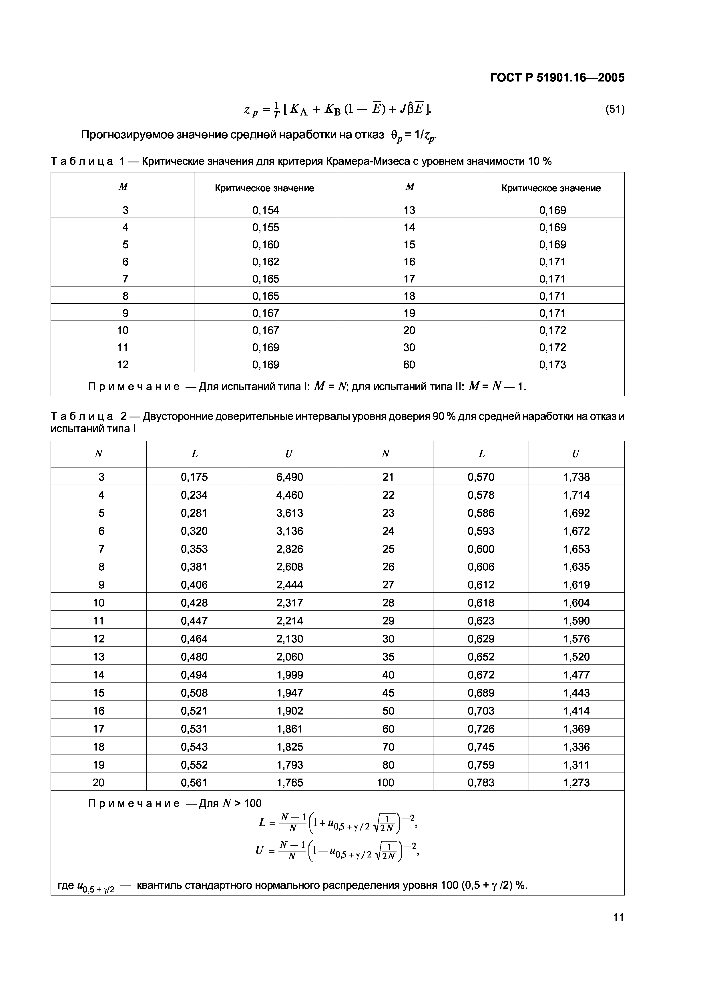 ГОСТ Р 51901.16-2005