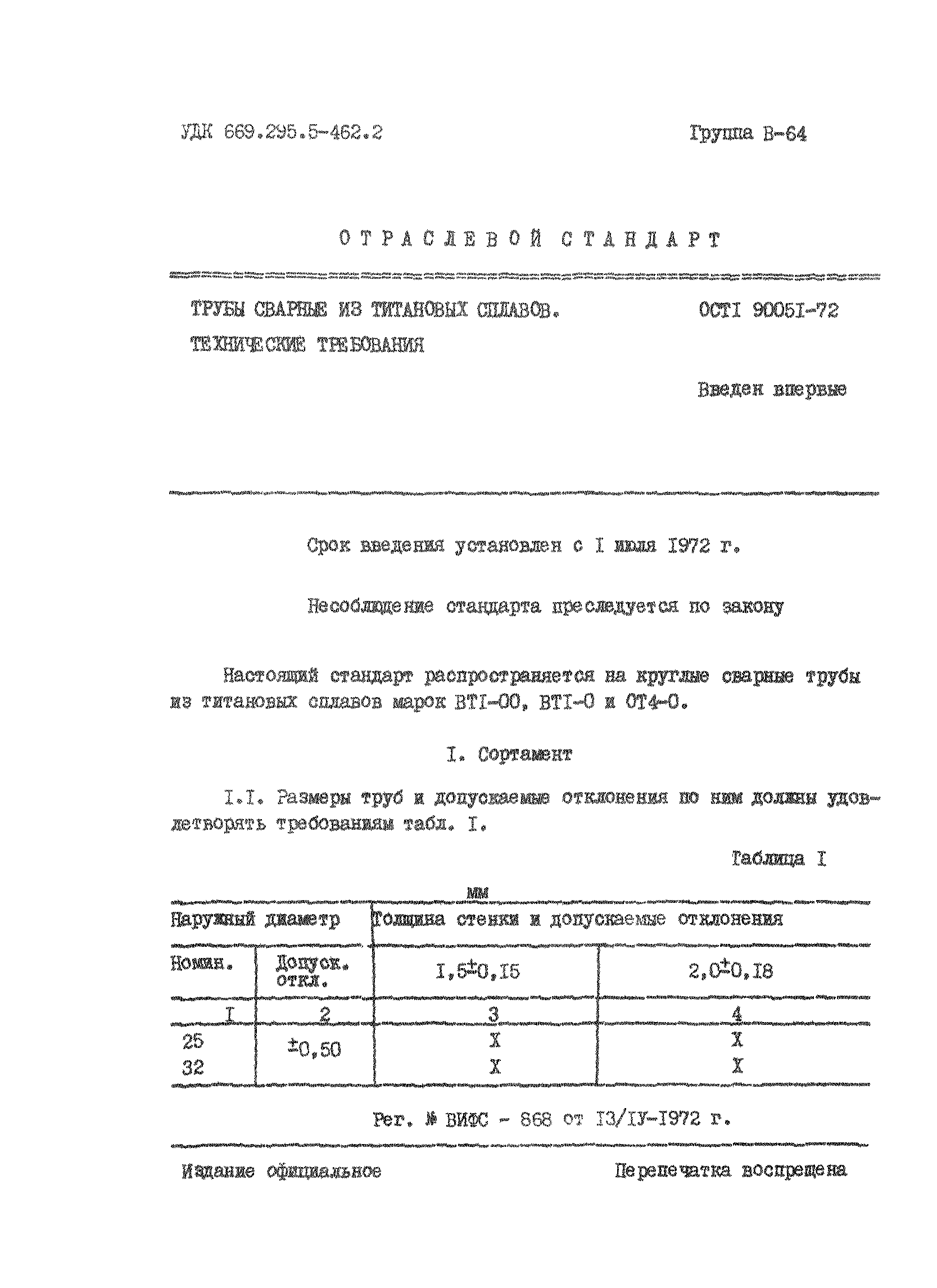 ОСТ 1 90051-72