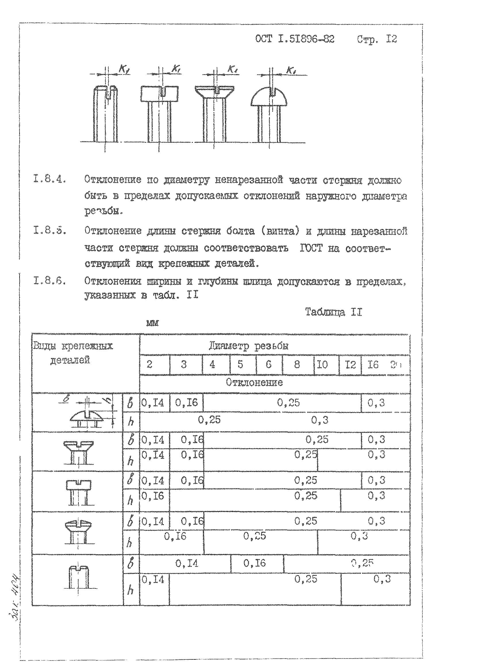 ОСТ 1 51896-82