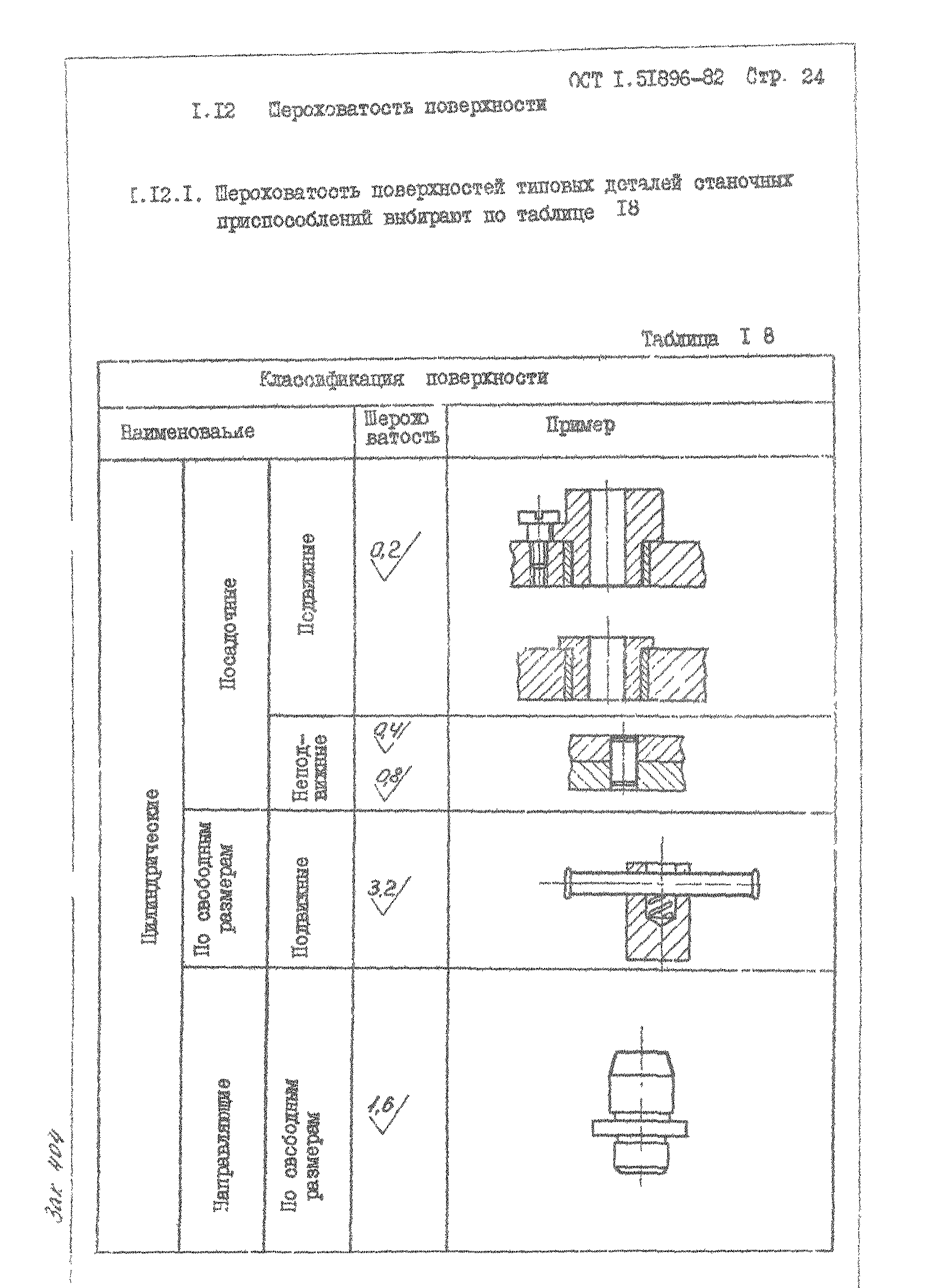 ОСТ 1 51896-82