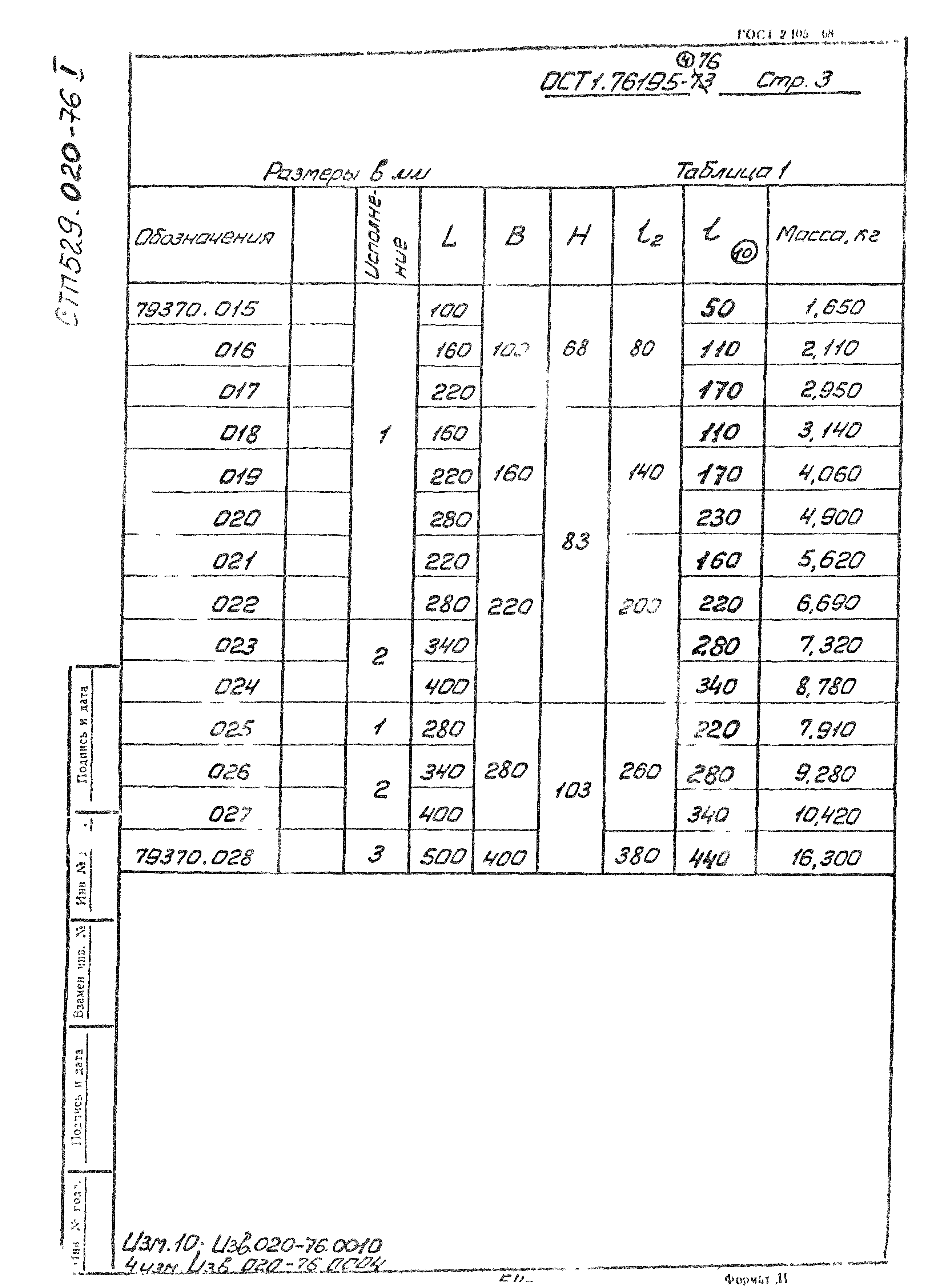 ОСТ 1 76195-76