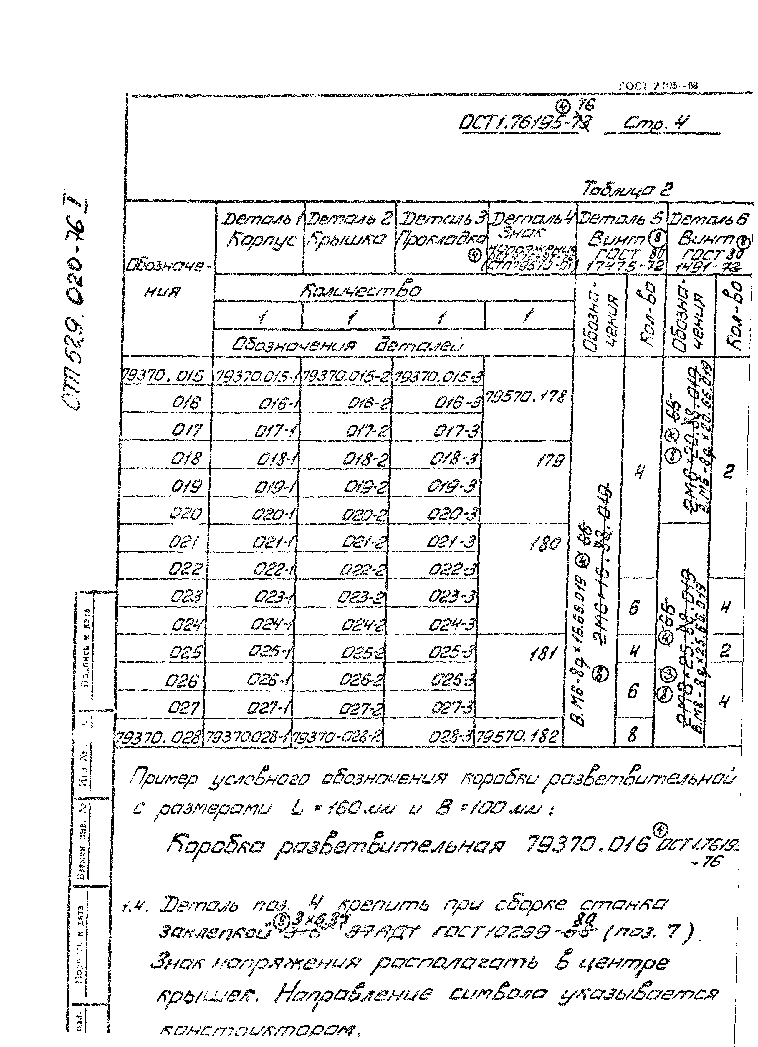 ОСТ 1 76195-76