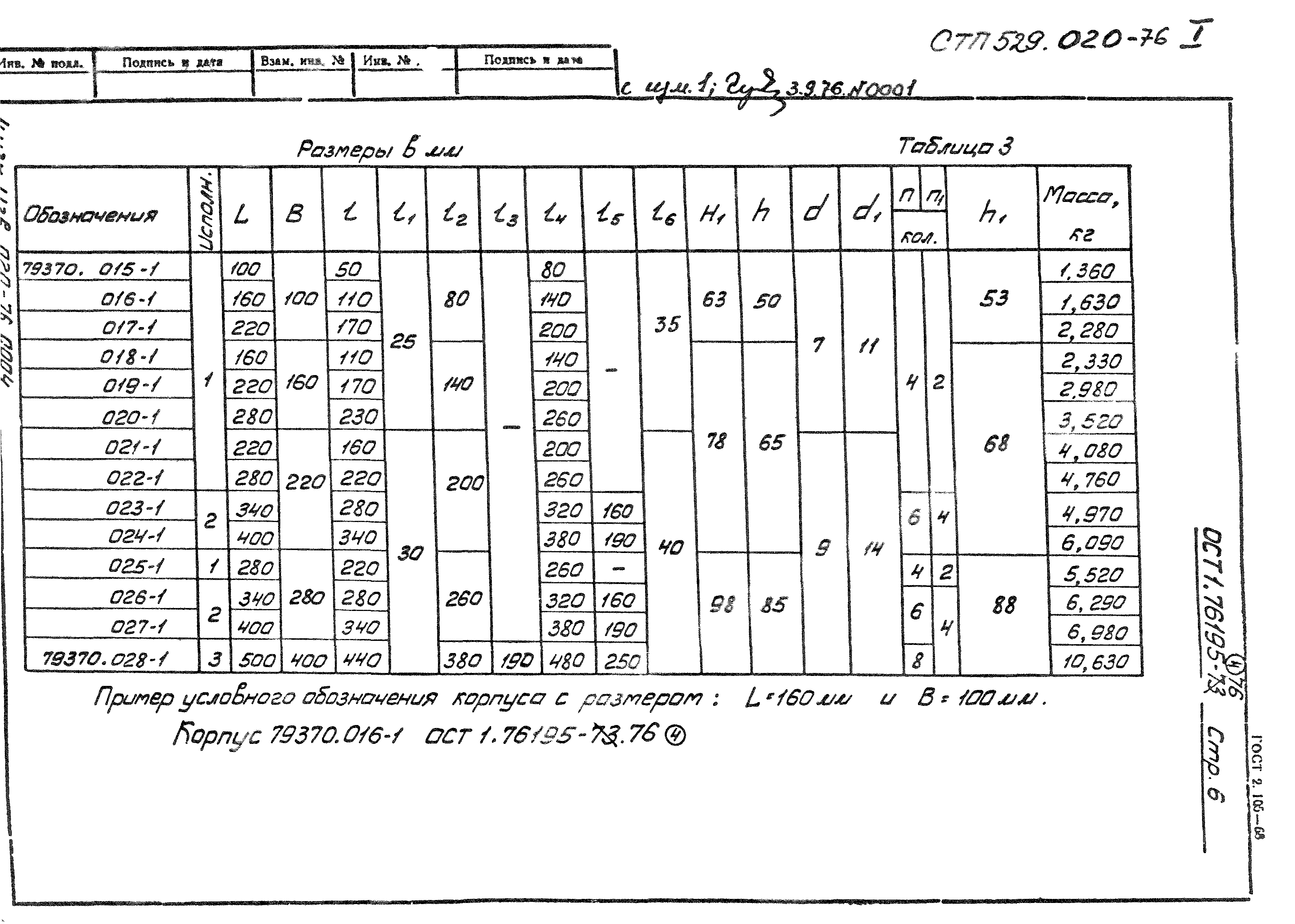 ОСТ 1 76195-76