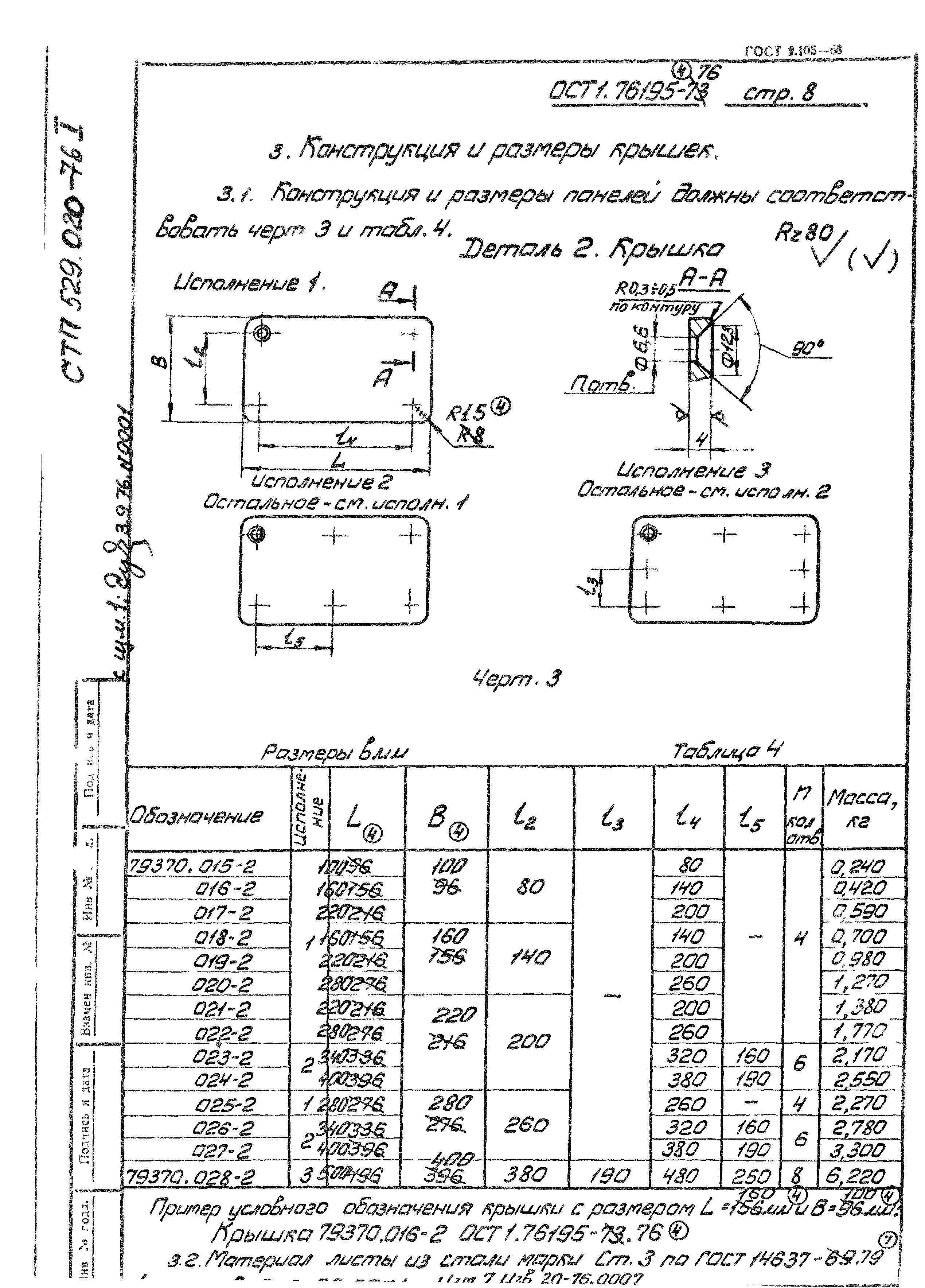 ОСТ 1 76195-76