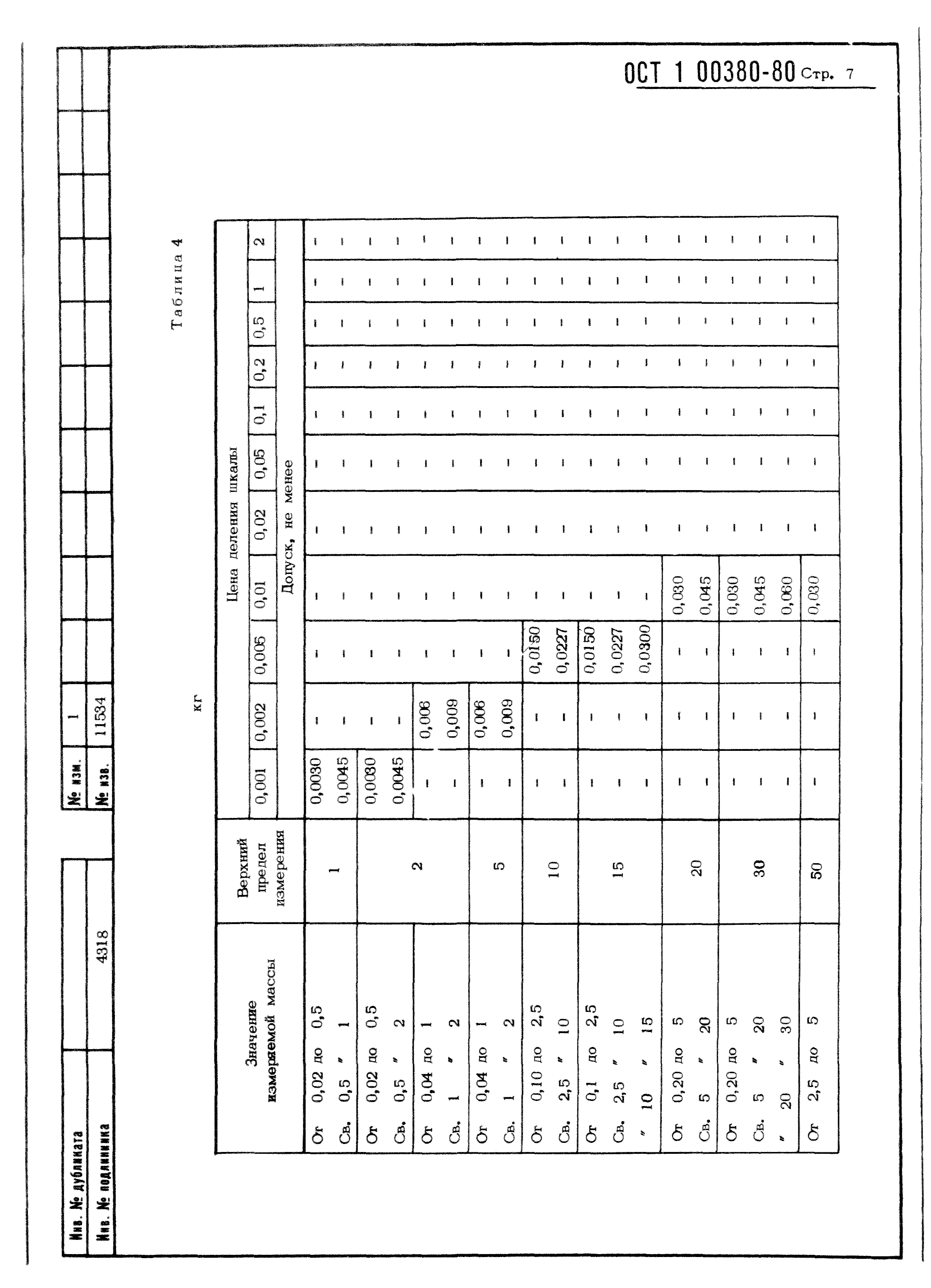 ОСТ 1 00380-80