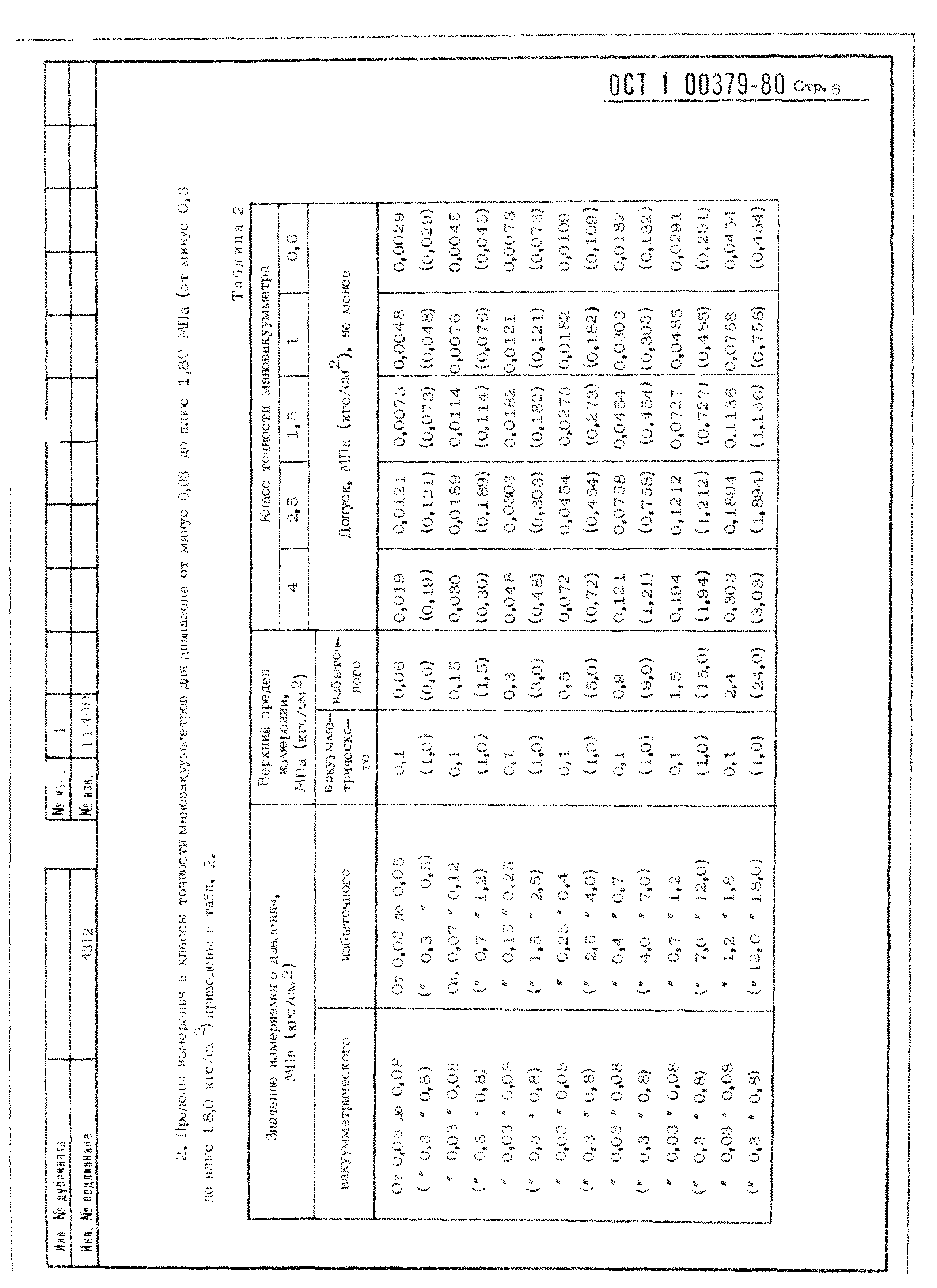 ОСТ 1 00379-80