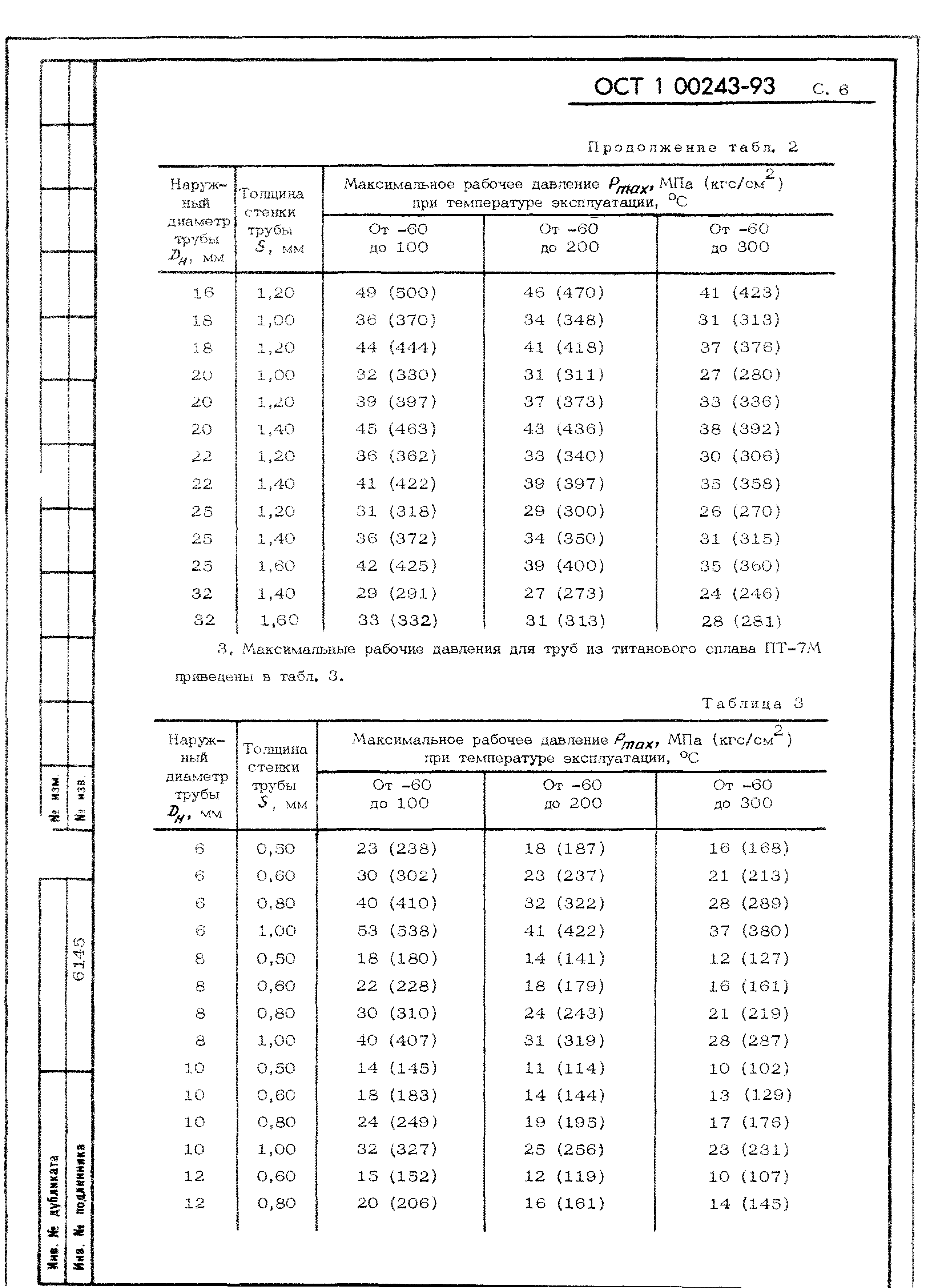 ОСТ 1 00243-93